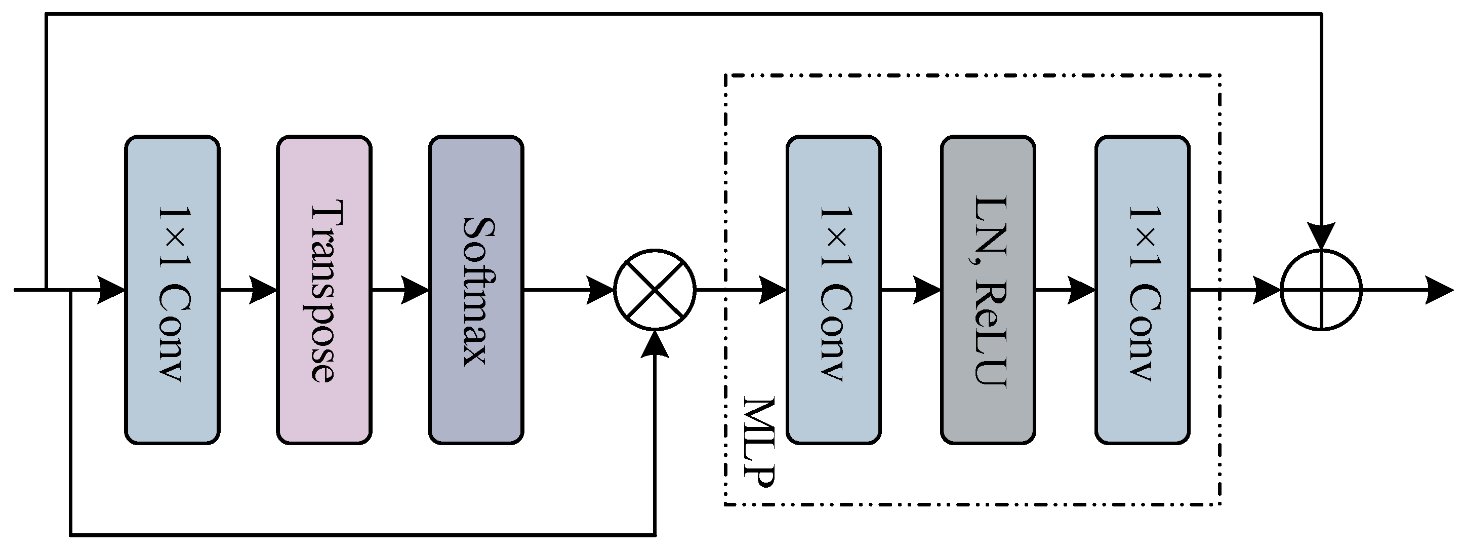 Applsci 15 13195 g007