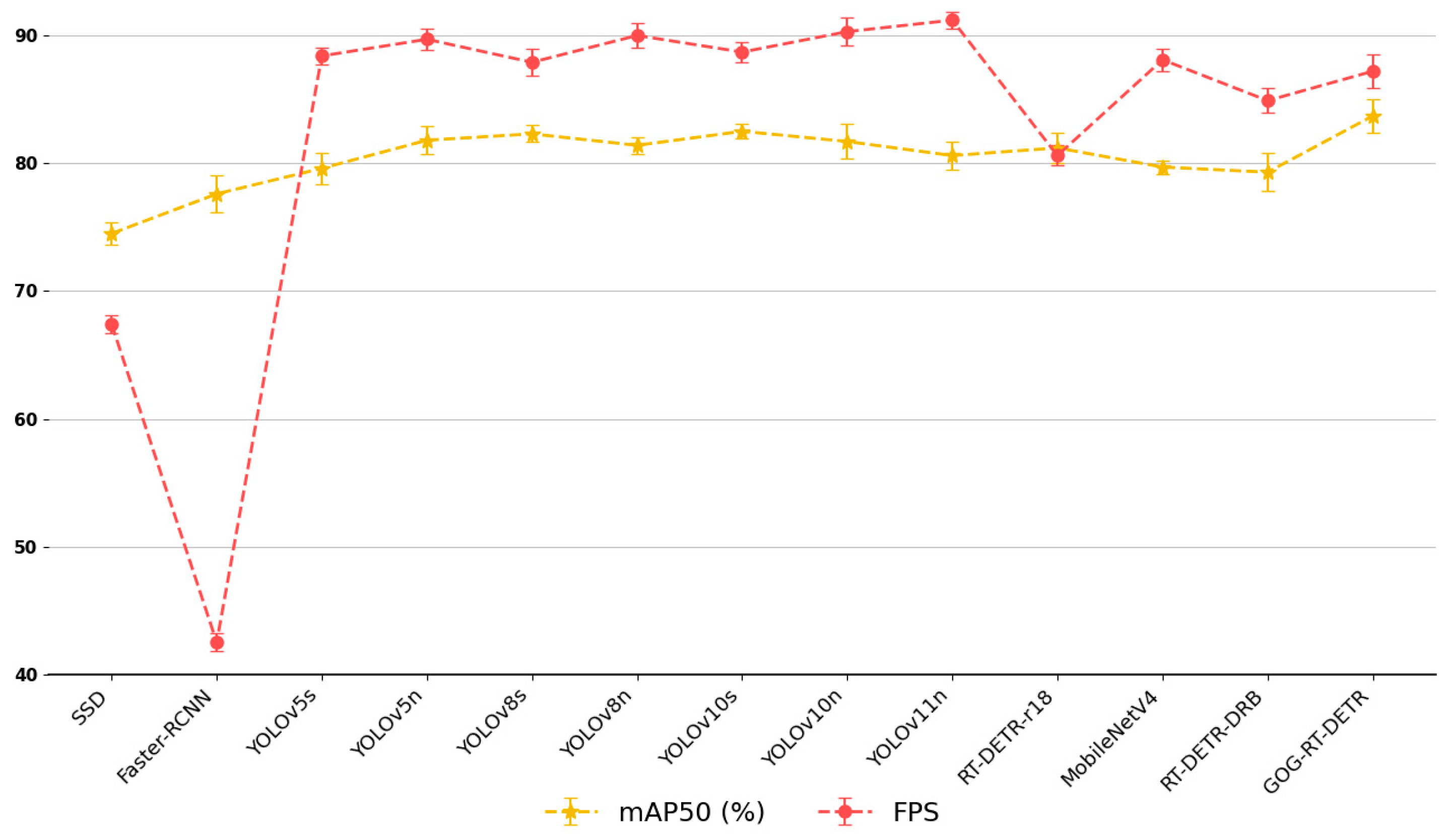 Applsci 15 13195 g013
