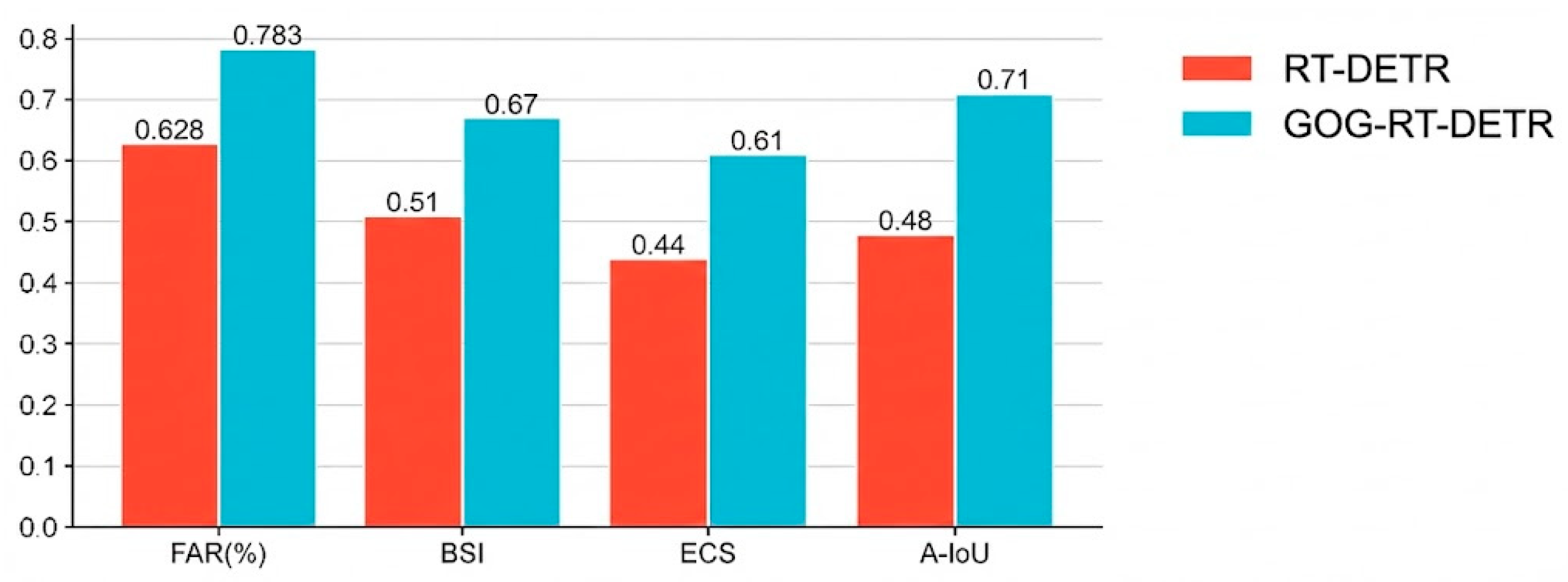 Applsci 15 13195 g016