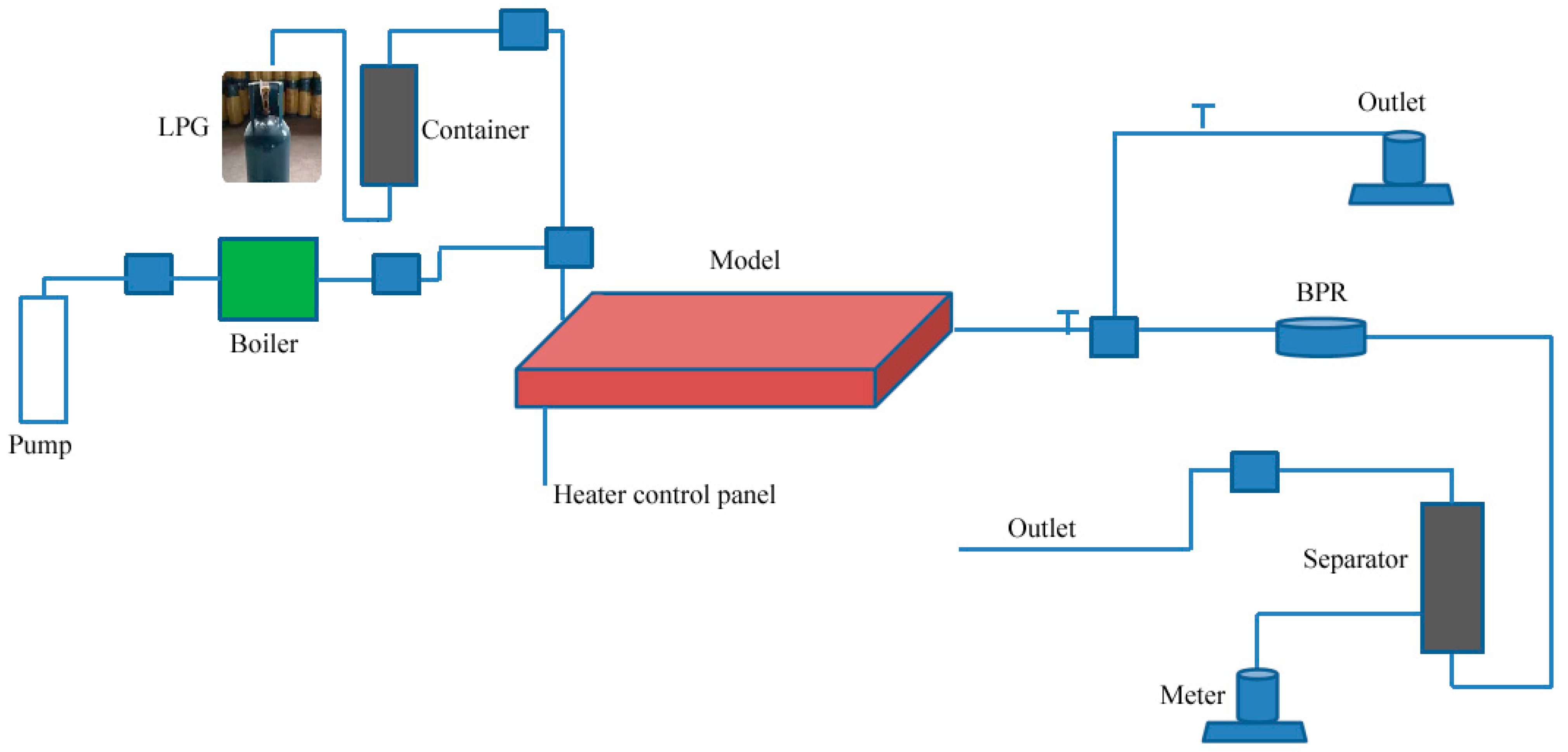 Applsci 15 13202 g004