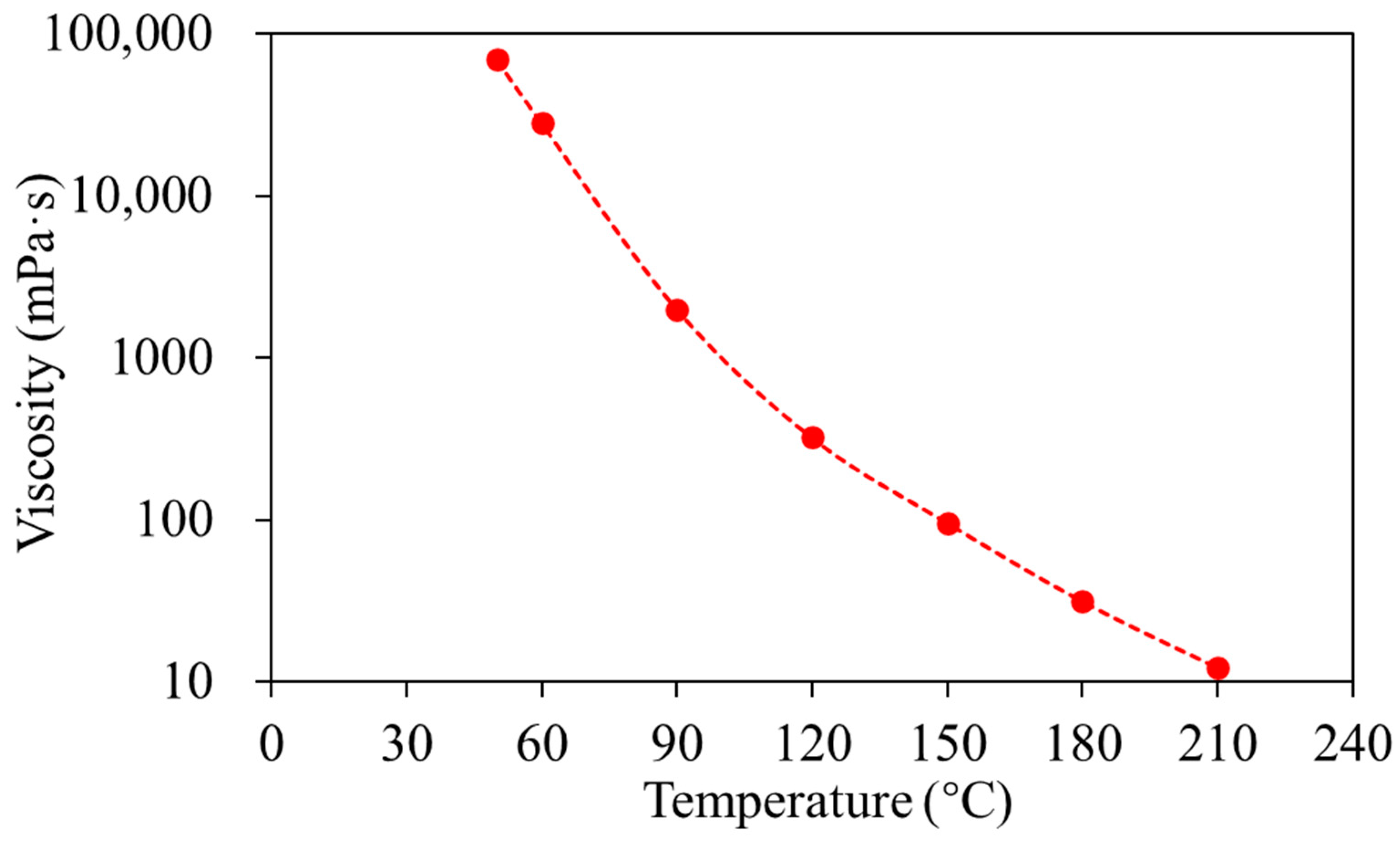 Applsci 15 13202 g006