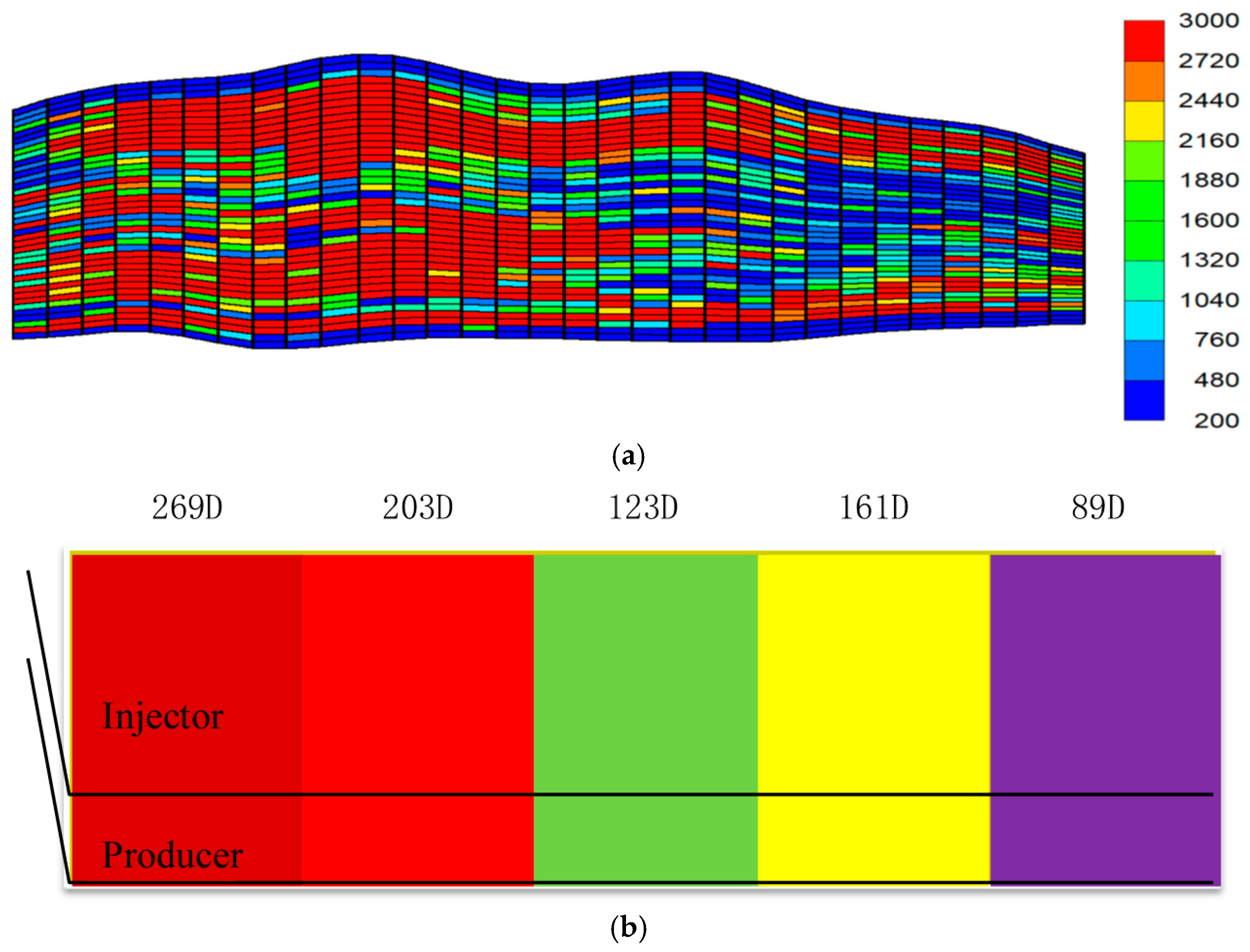 Applsci 15 13202 g007