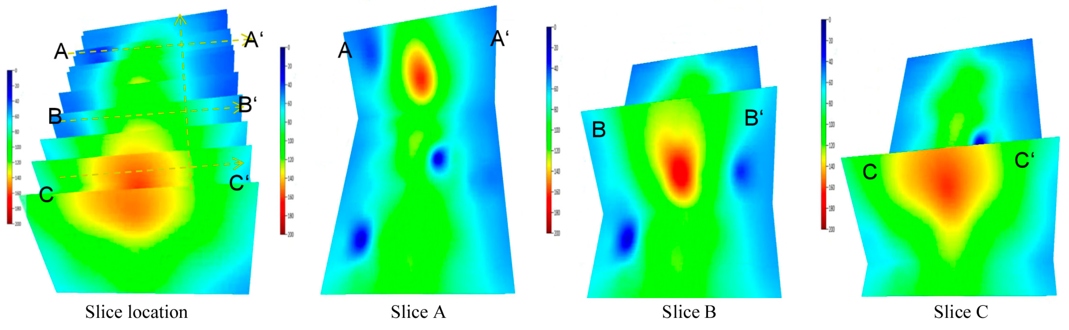 Applsci 15 13202 g010