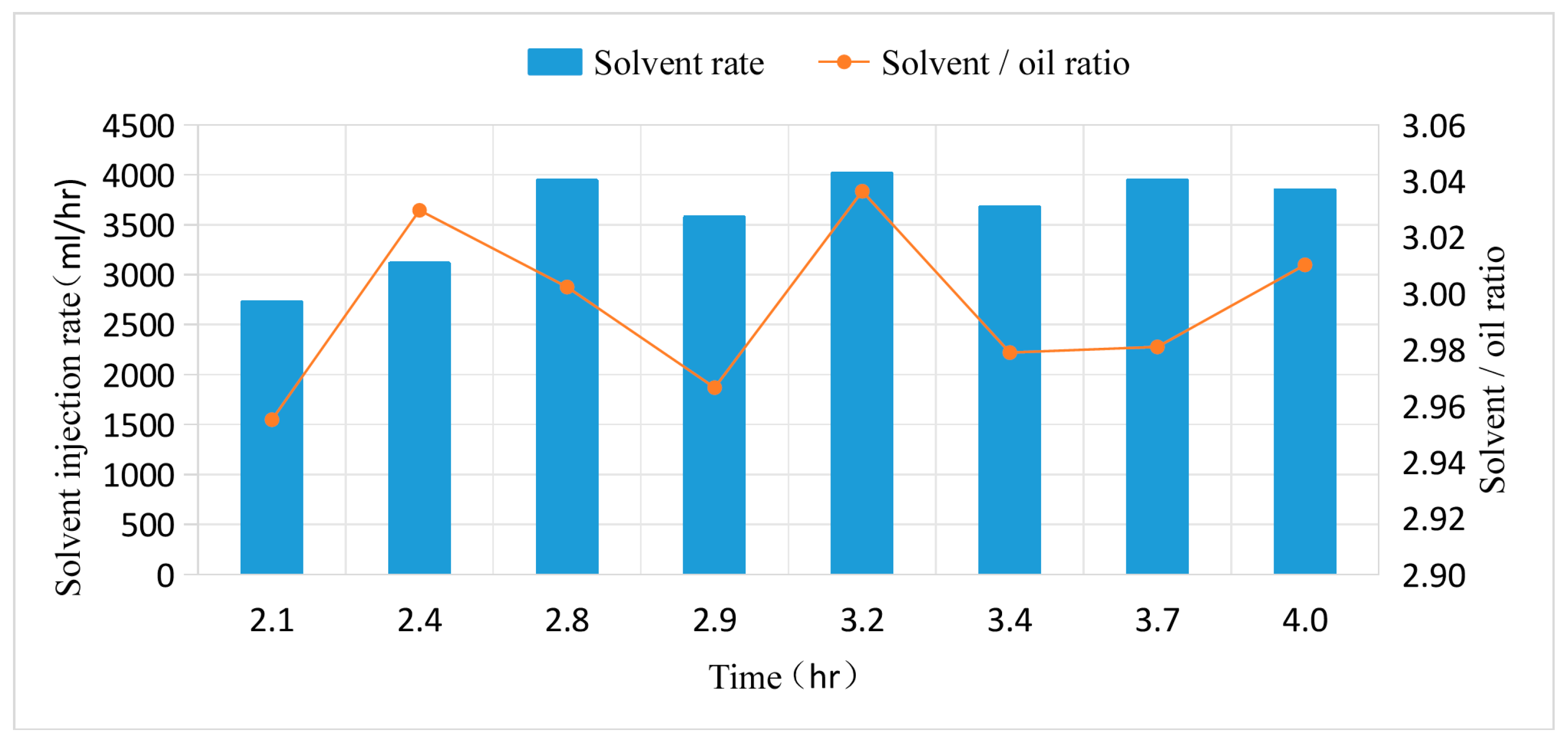 Applsci 15 13202 g012