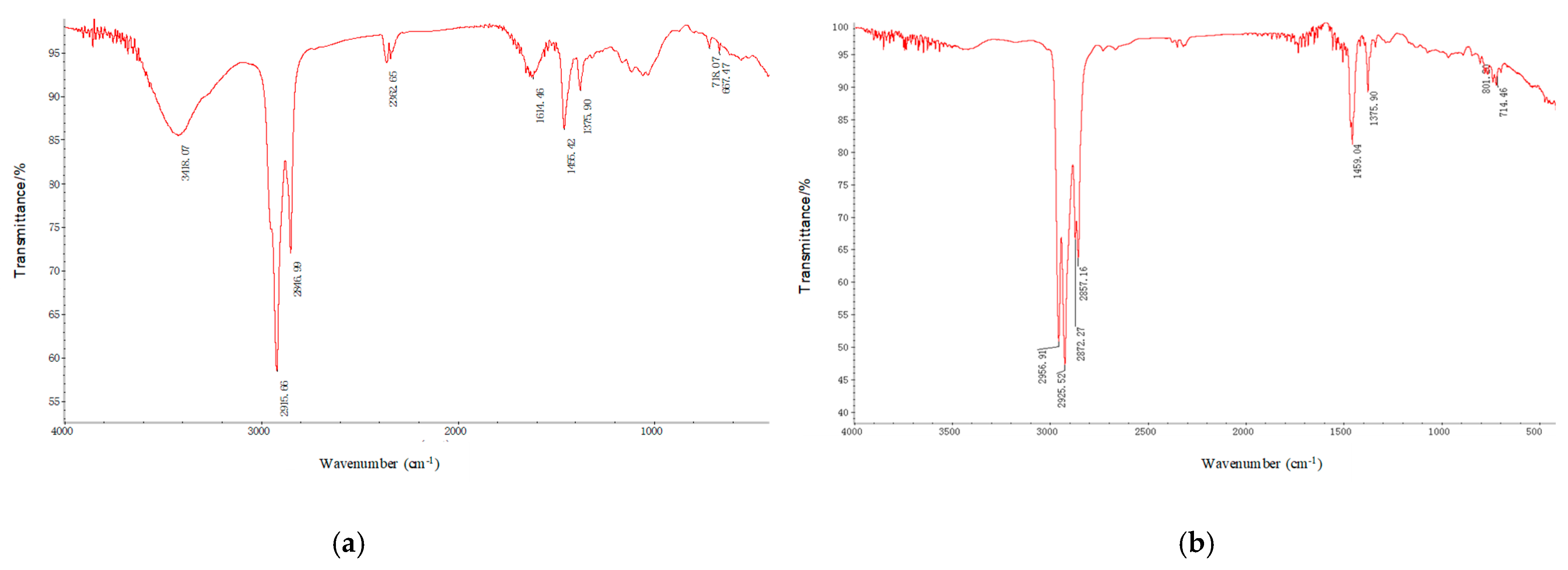 Applsci 15 13202 g015