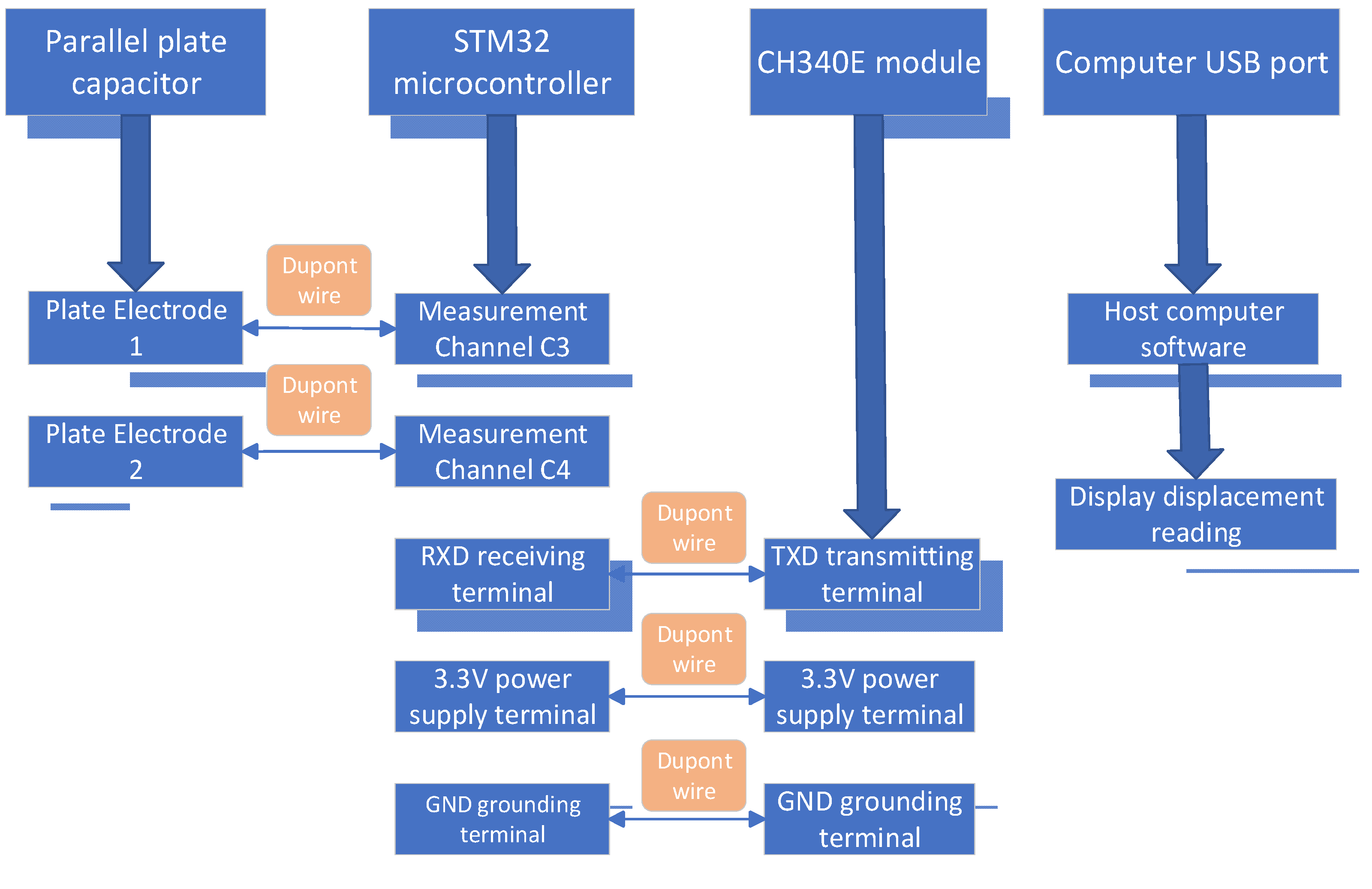 Applsci 15 13203 g002