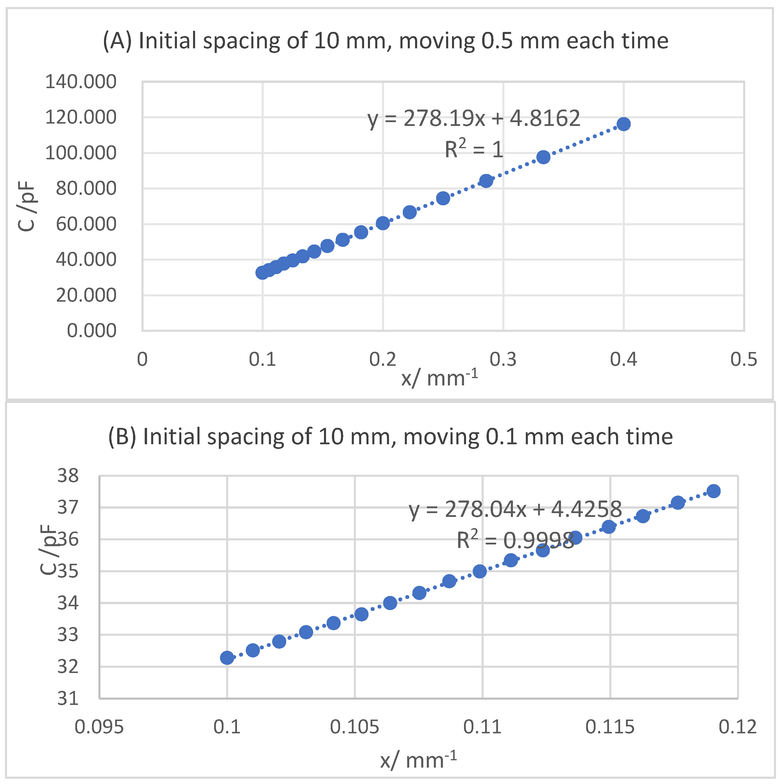 Applsci 15 13203 g004a