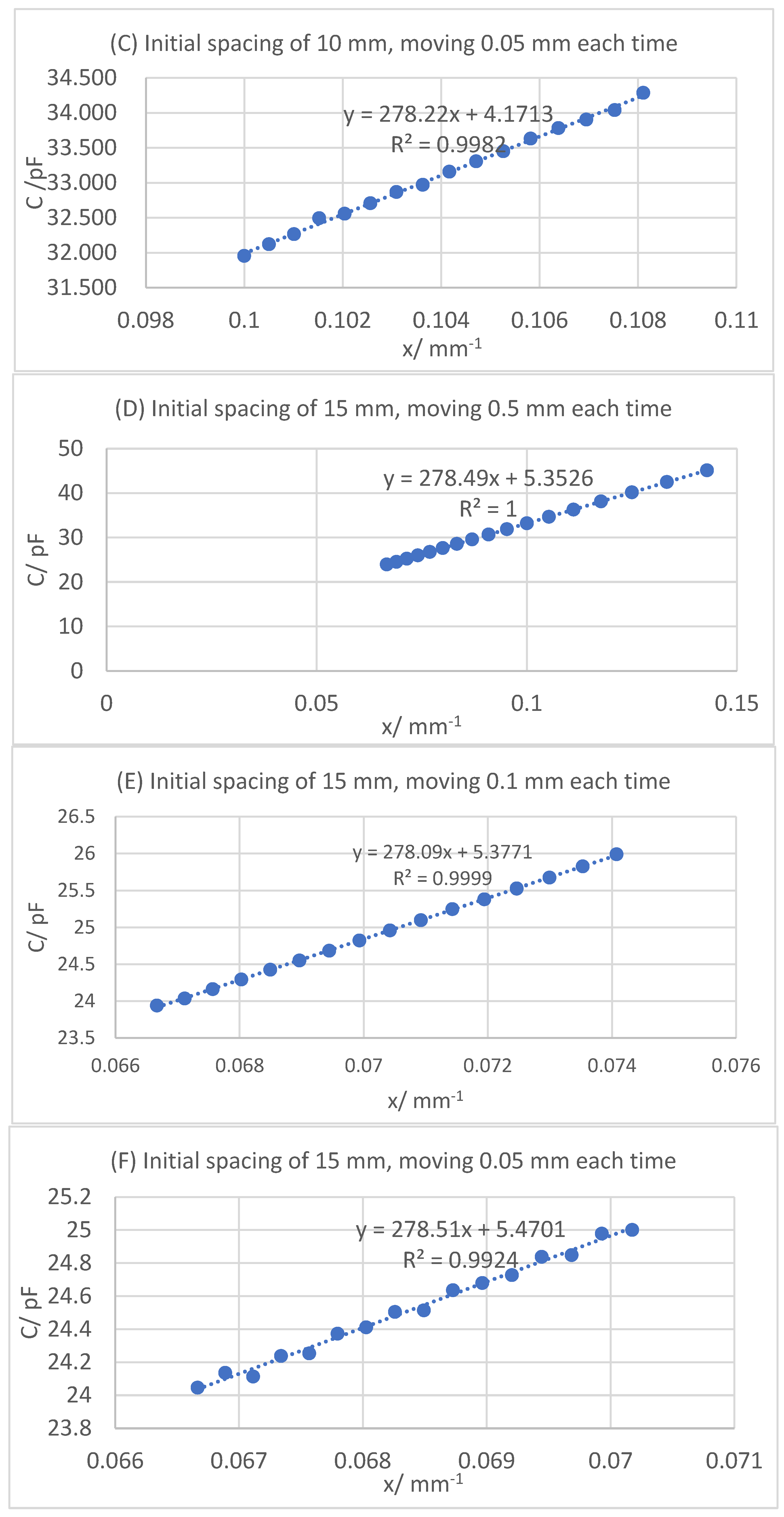 Applsci 15 13203 g004b