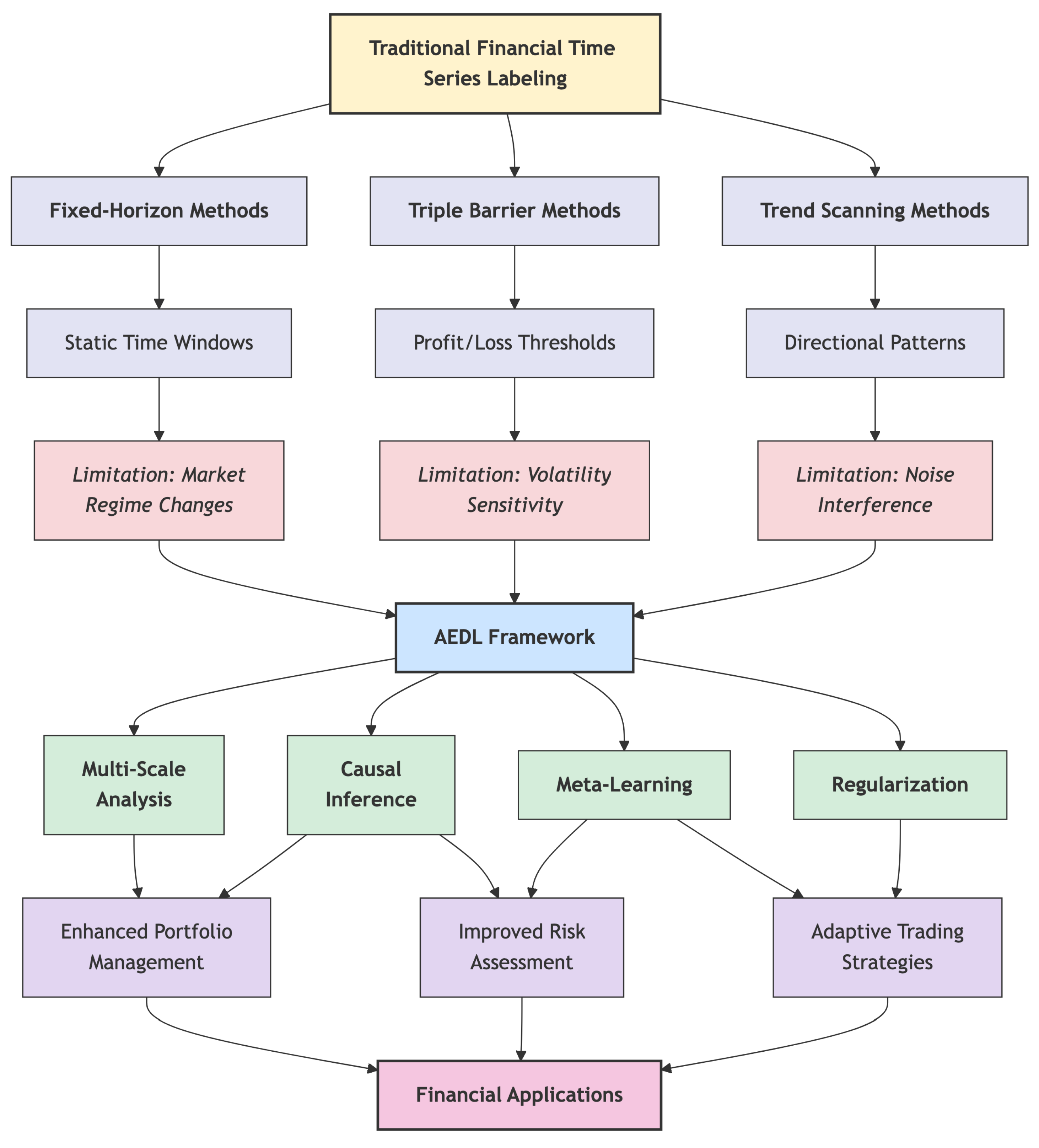 Applsci 15 13204 g001 Applsci 15 13204 g001