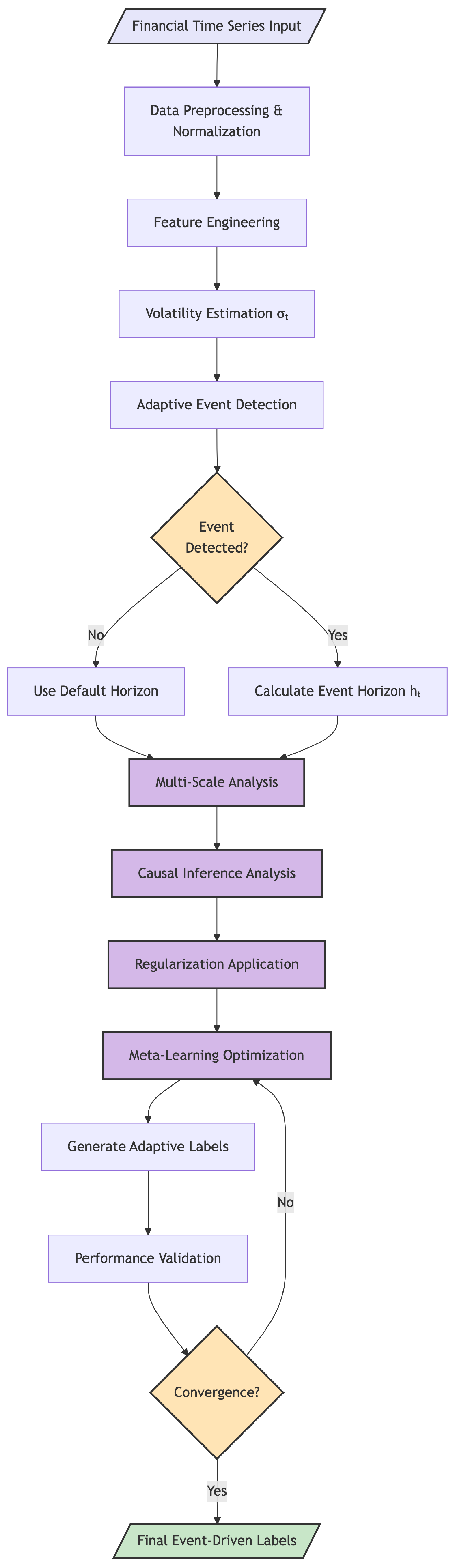 Applsci 15 13204 g004 Applsci 15 13204 g004
