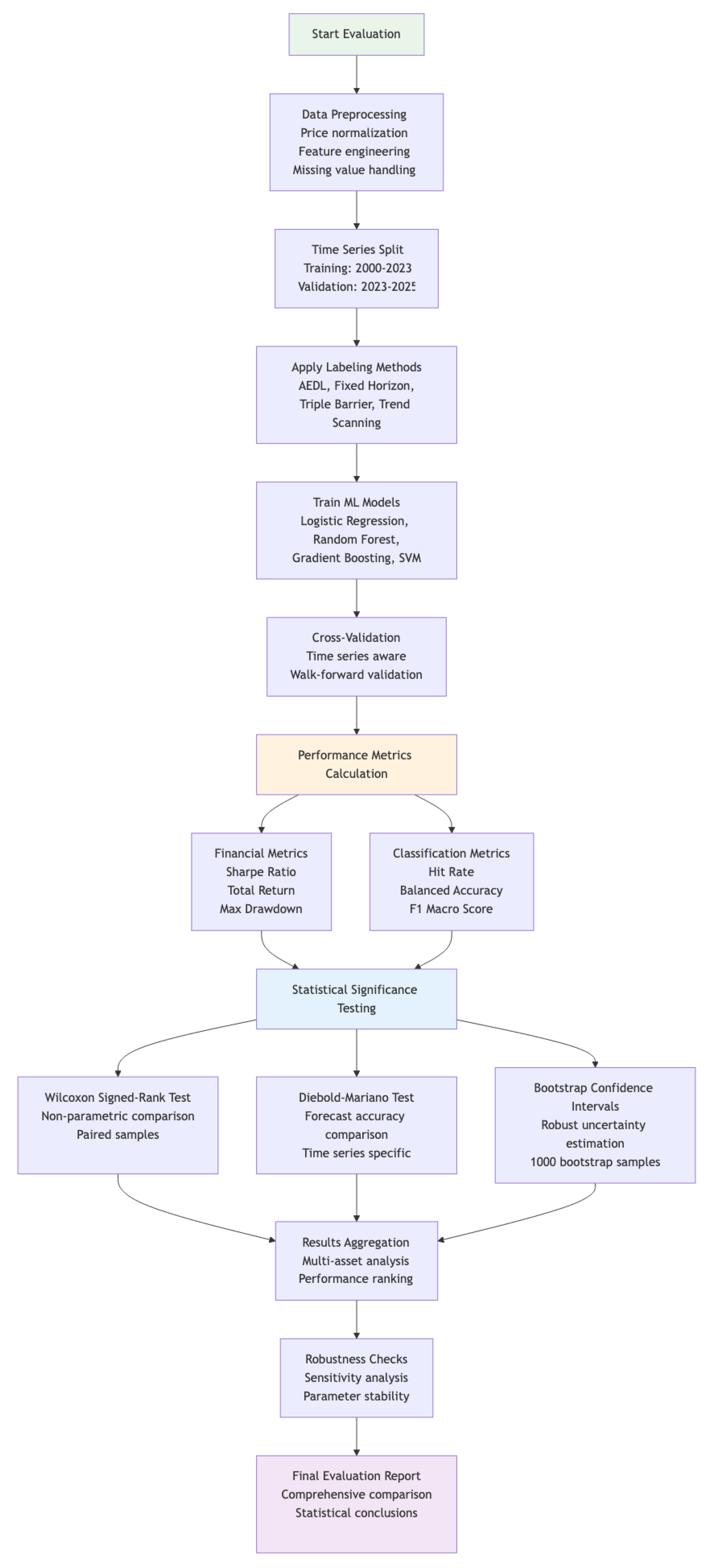 Applsci 15 13204 g008 Applsci 15 13204 g008