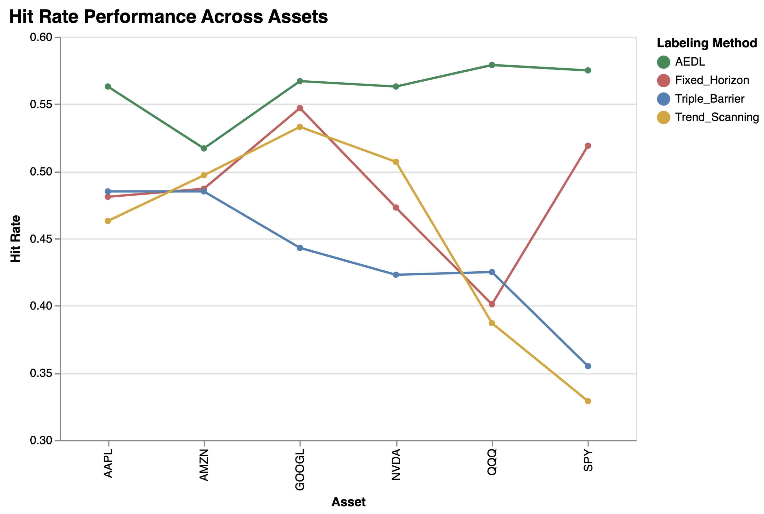 Applsci 15 13204 g011 Applsci 15 13204 g011