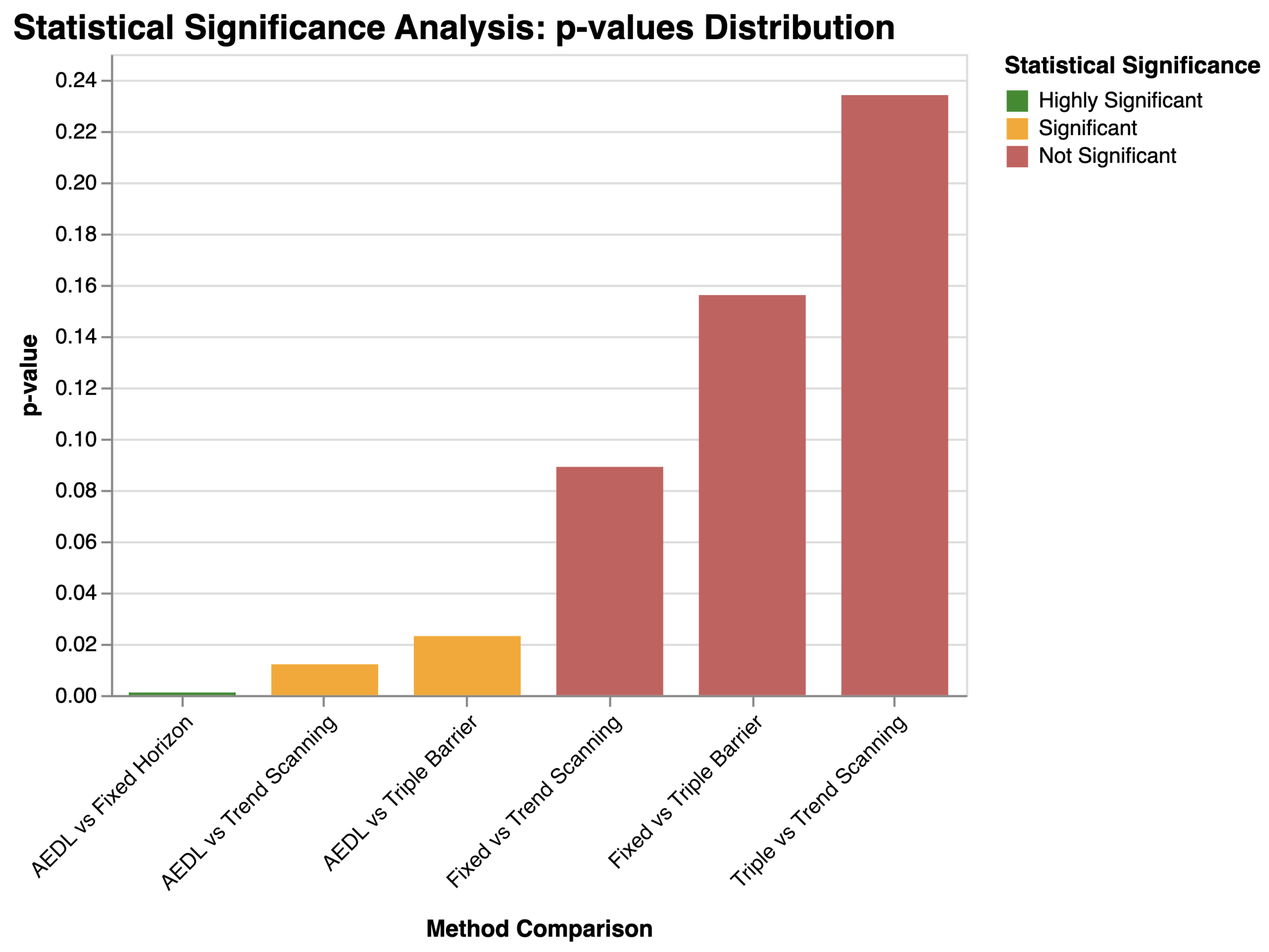 Applsci 15 13204 g012 Applsci 15 13204 g012