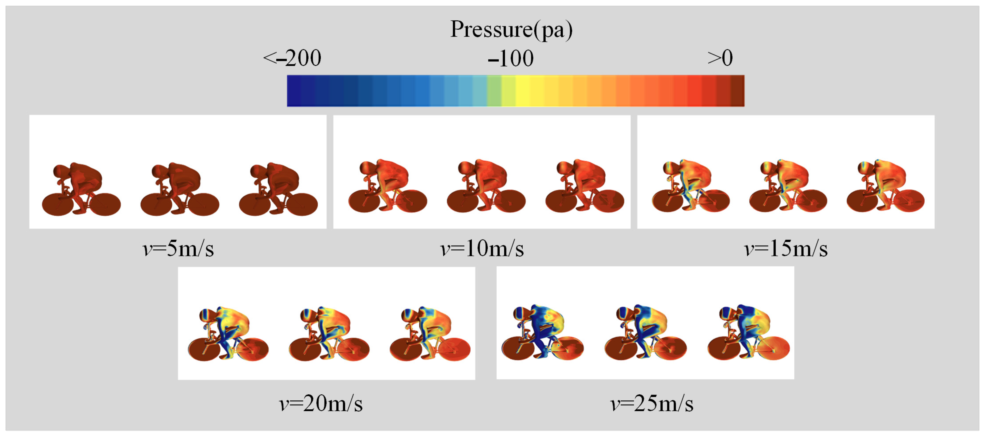 Applsci 15 13206 g008