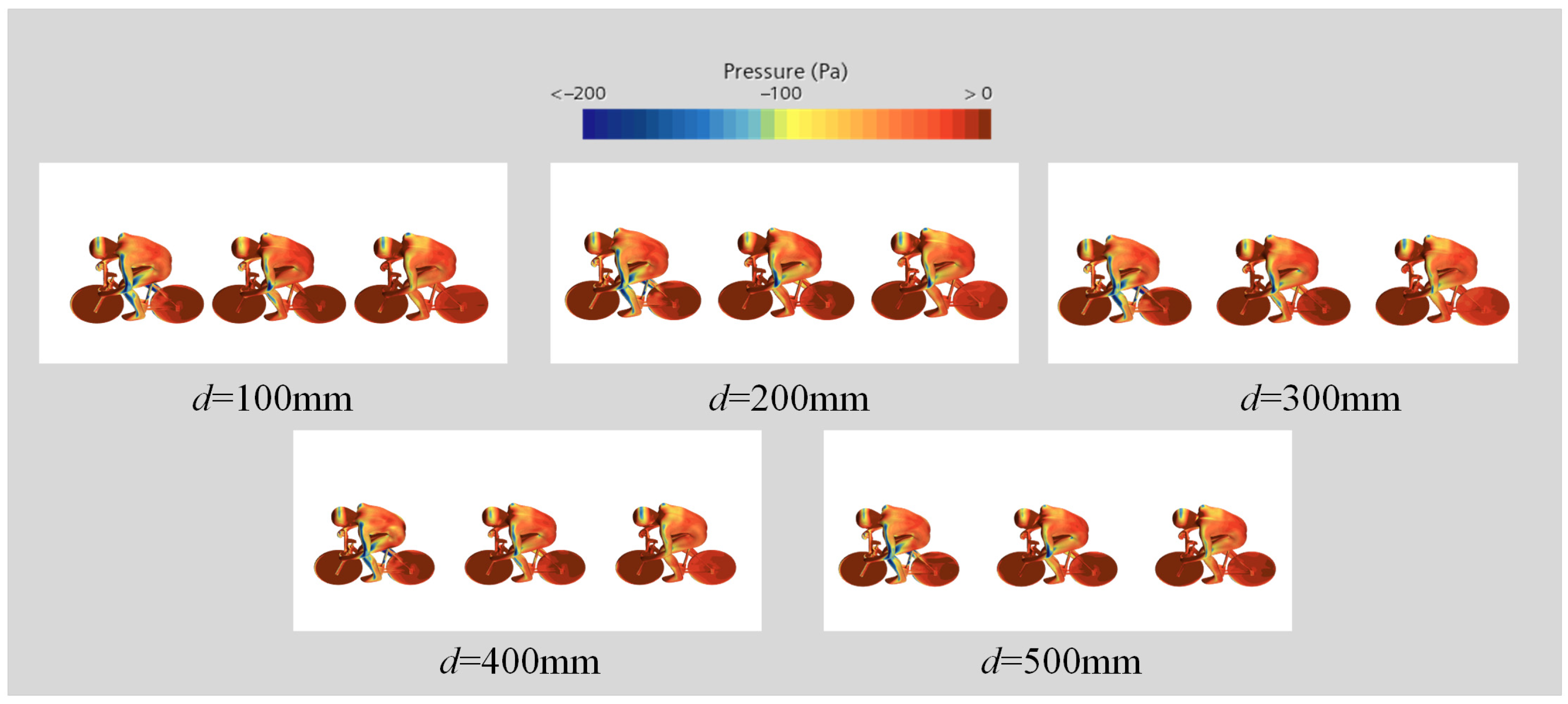 Applsci 15 13206 g012