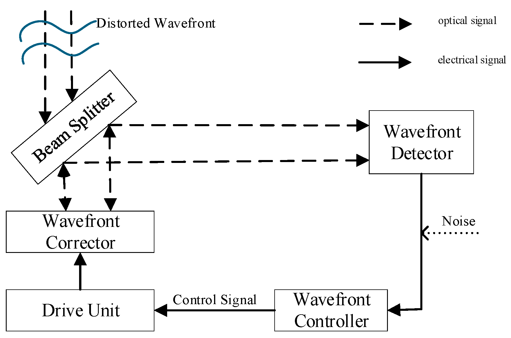 Applsci 15 13207 g001 Applsci 15 13207 g001