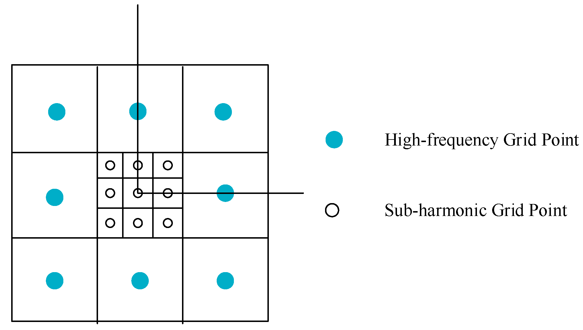 Applsci 15 13207 g003 Applsci 15 13207 g003