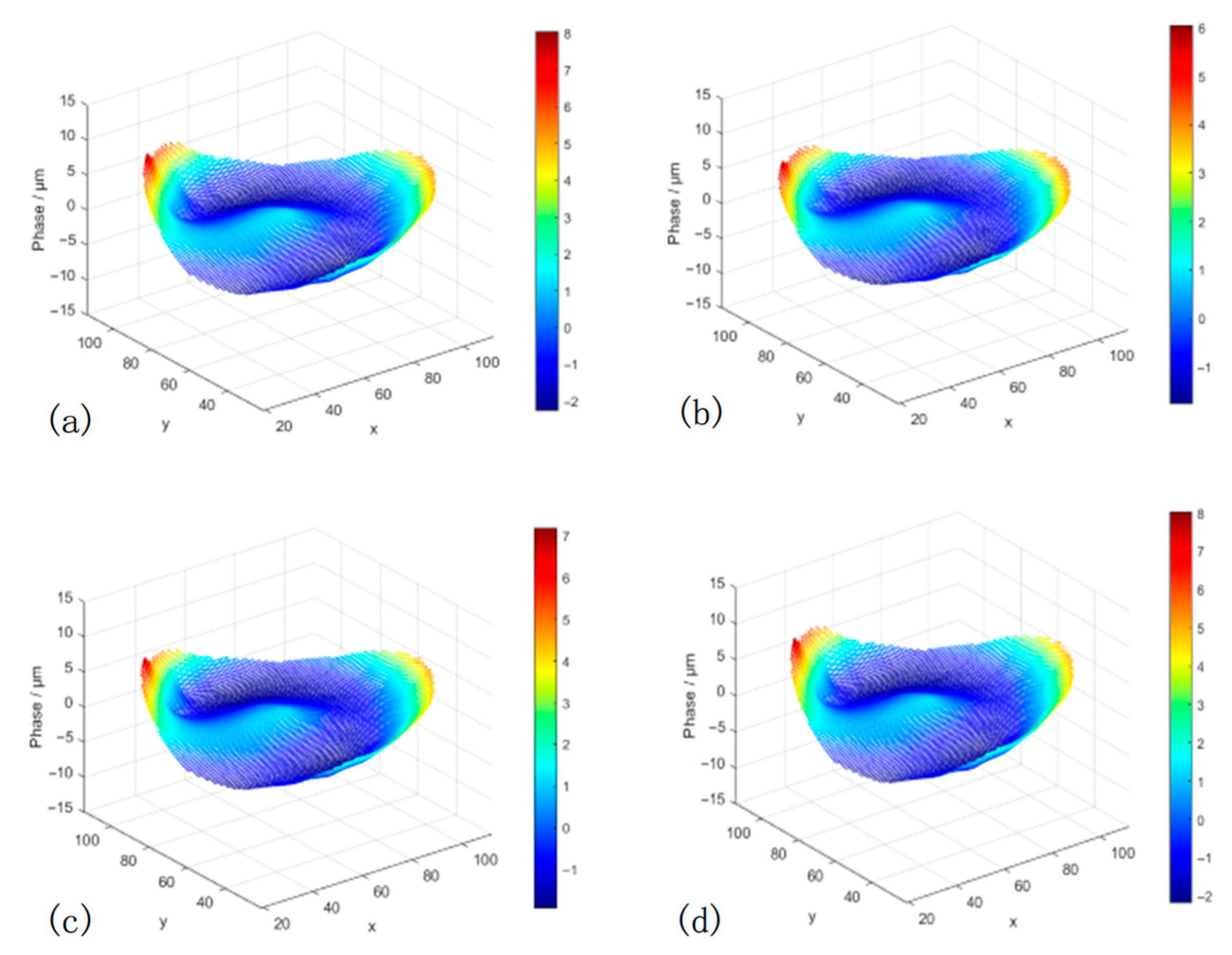 Applsci 15 13207 g005 Applsci 15 13207 g005