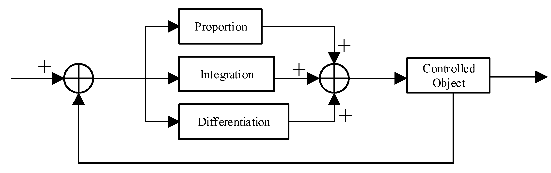 Applsci 15 13207 g007 Applsci 15 13207 g007