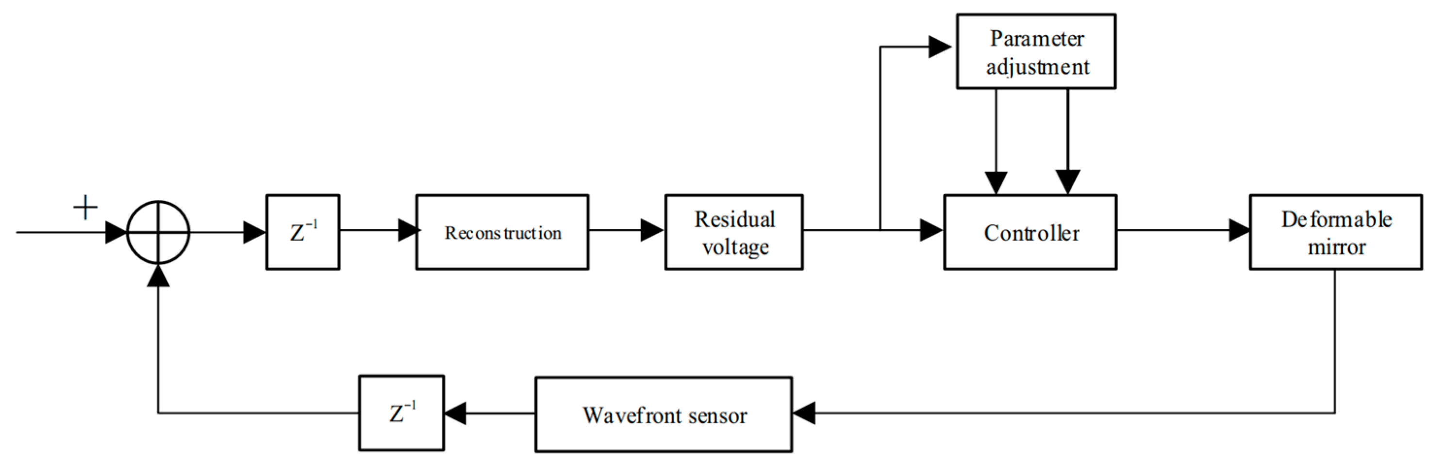 Applsci 15 13207 g008 Applsci 15 13207 g008
