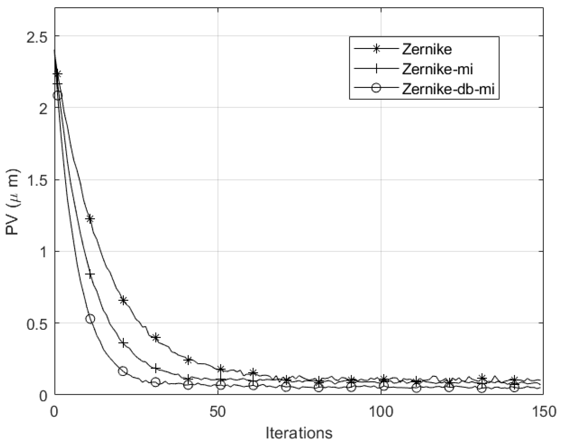 Applsci 15 13207 g010 Applsci 15 13207 g010