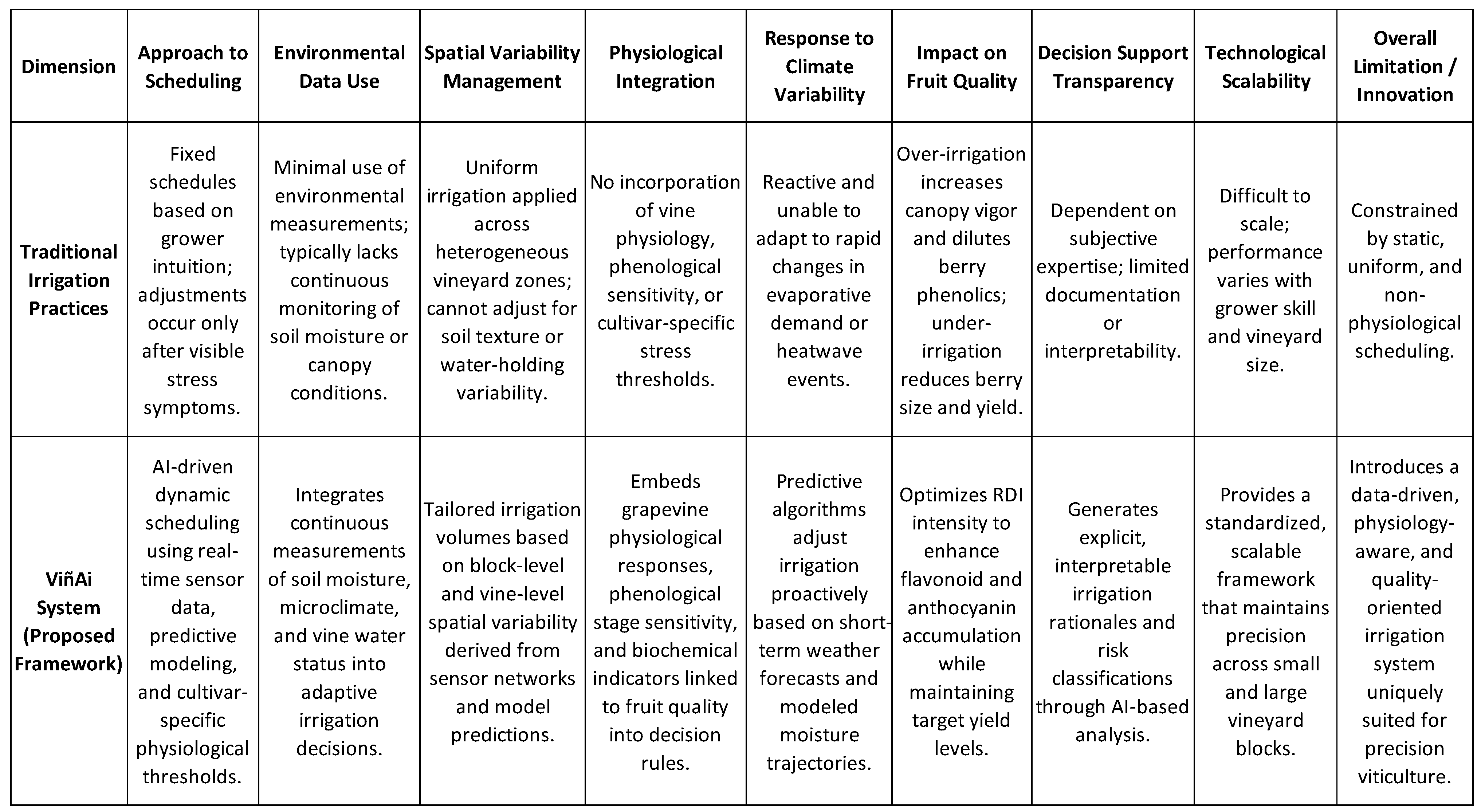 Applsci 15 13209 g001