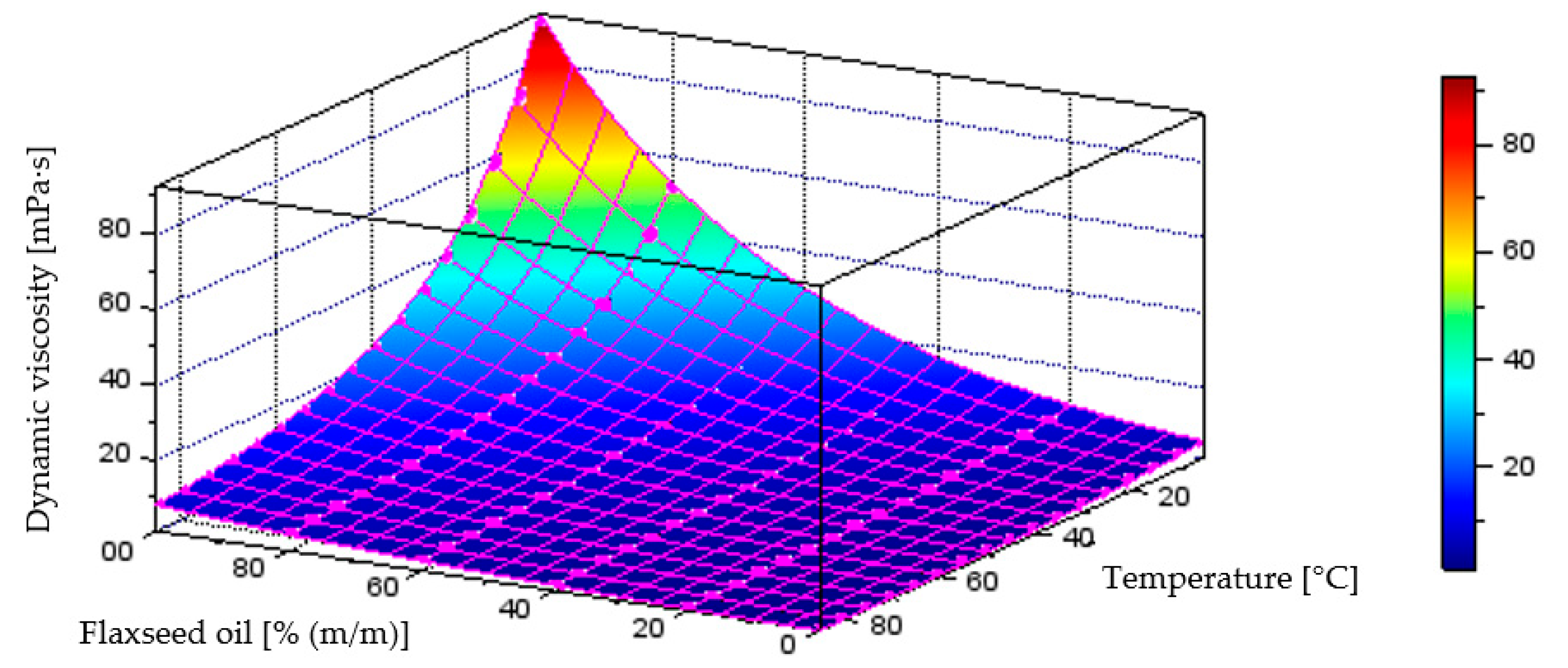 Applsci 15 13210 g013 Applsci 15 13210 g013
