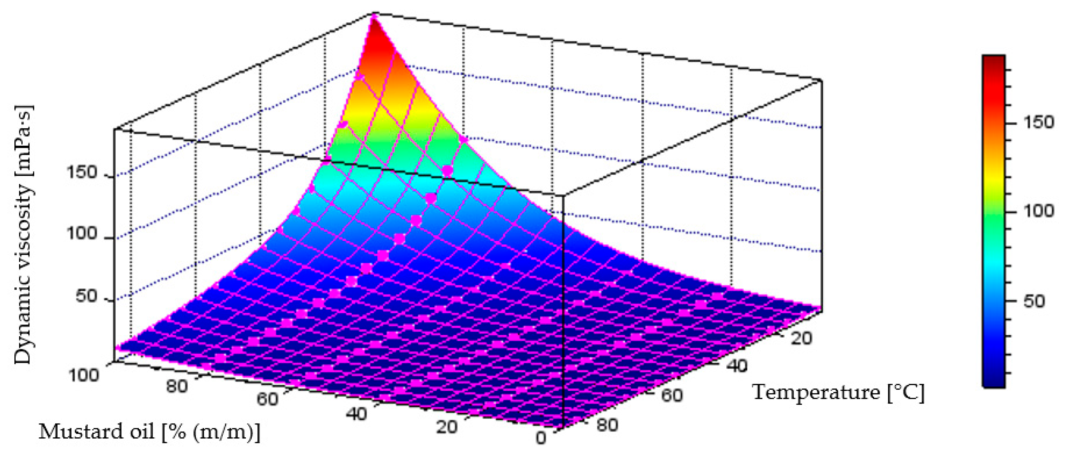Applsci 15 13210 g017 Applsci 15 13210 g017