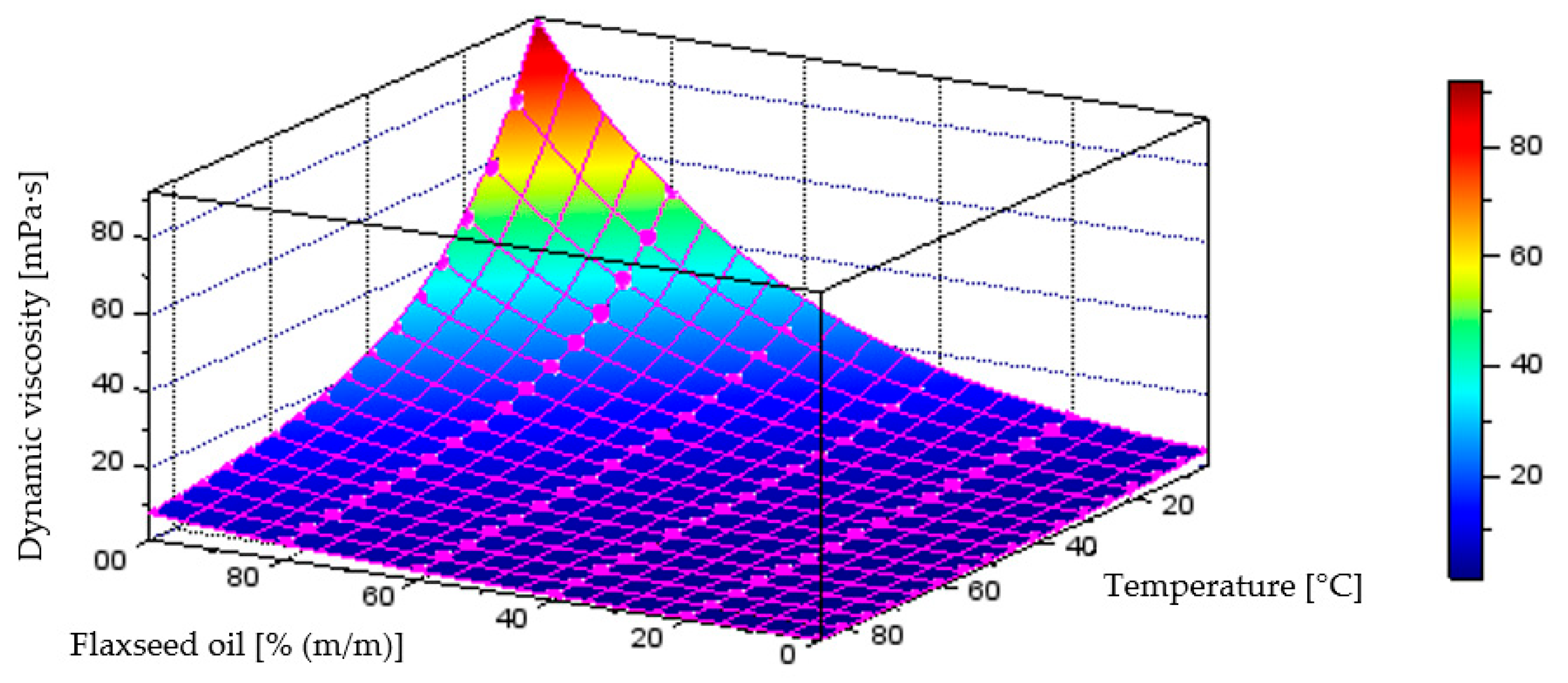 Applsci 15 13210 g018 Applsci 15 13210 g018