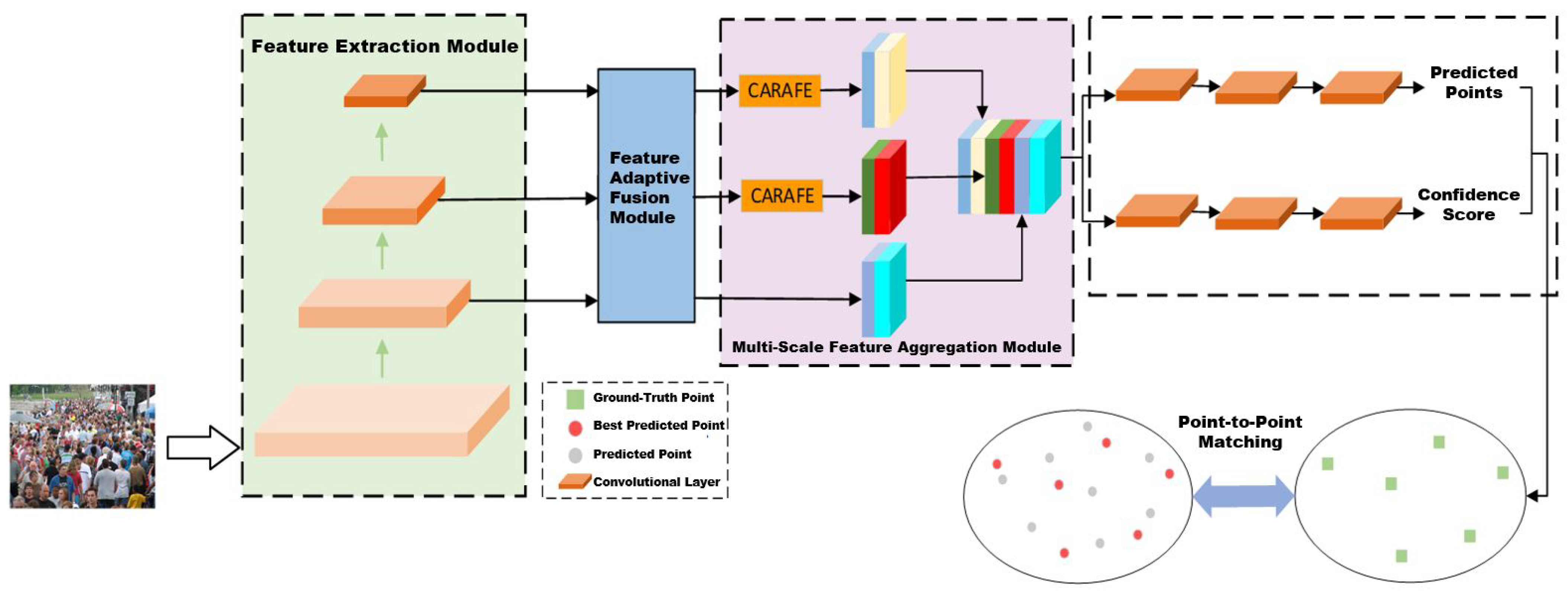 Applsci 15 13211 g002