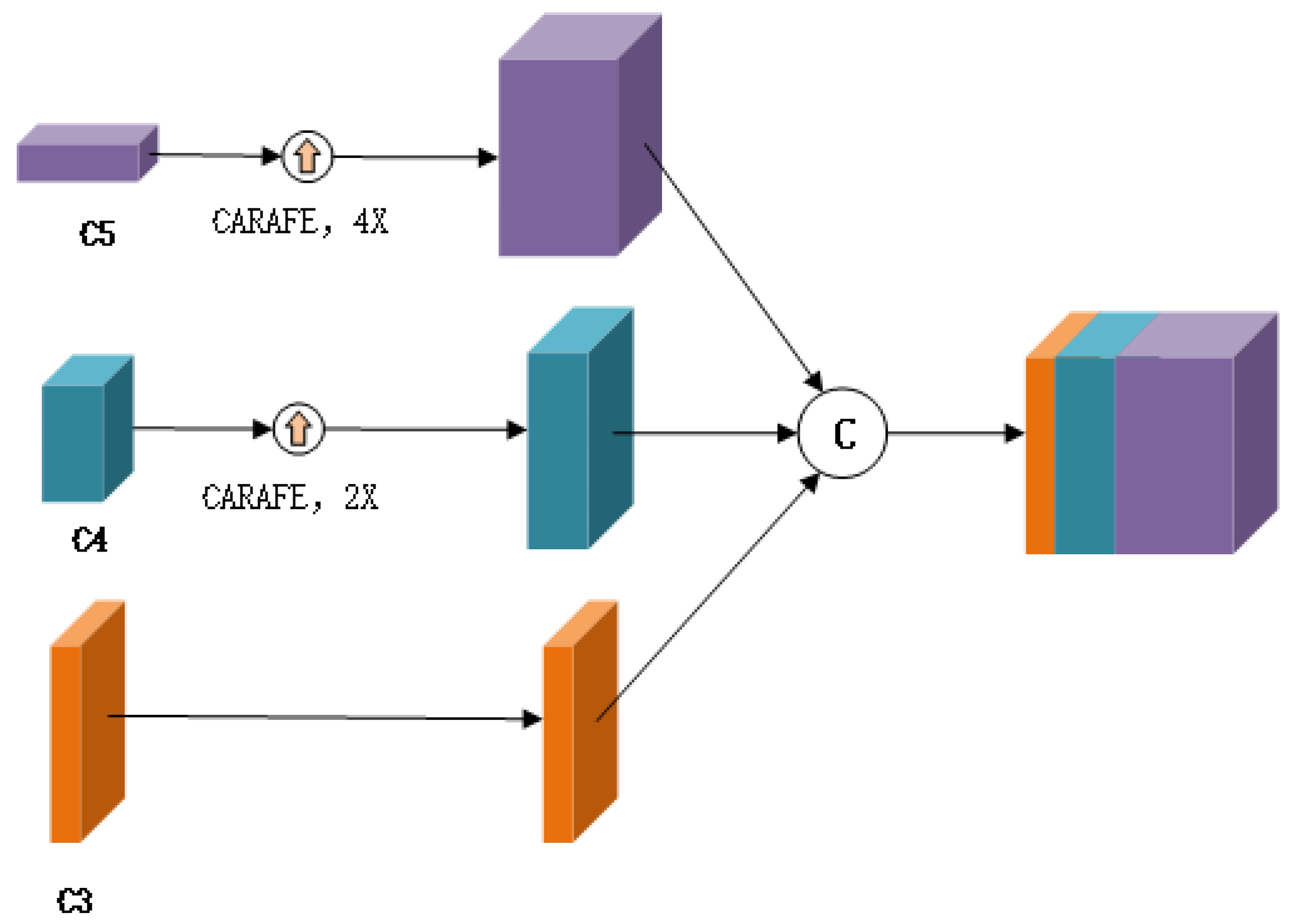 Applsci 15 13211 g004