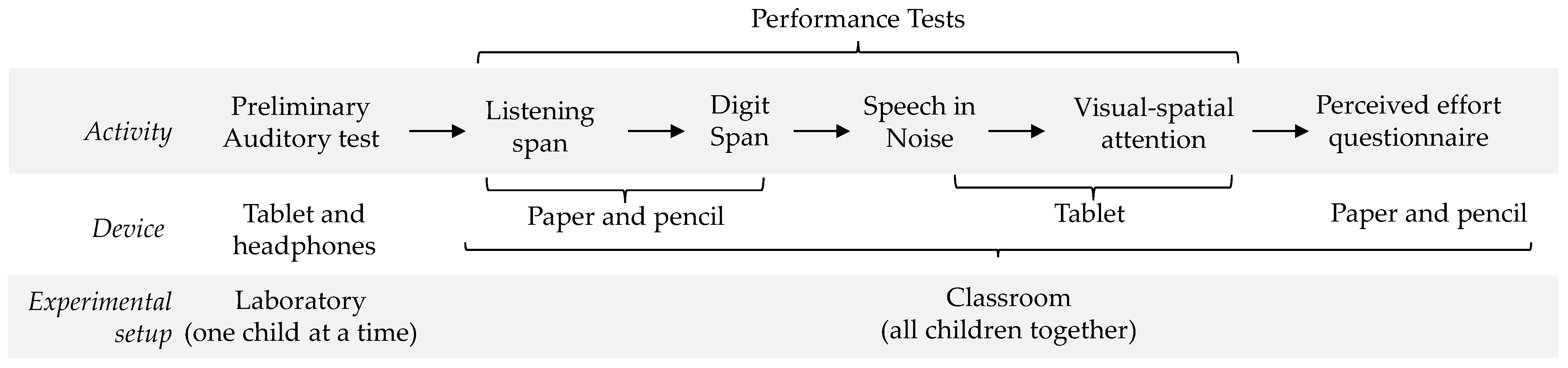Applsci 15 13213 g001 Applsci 15 13213 g001