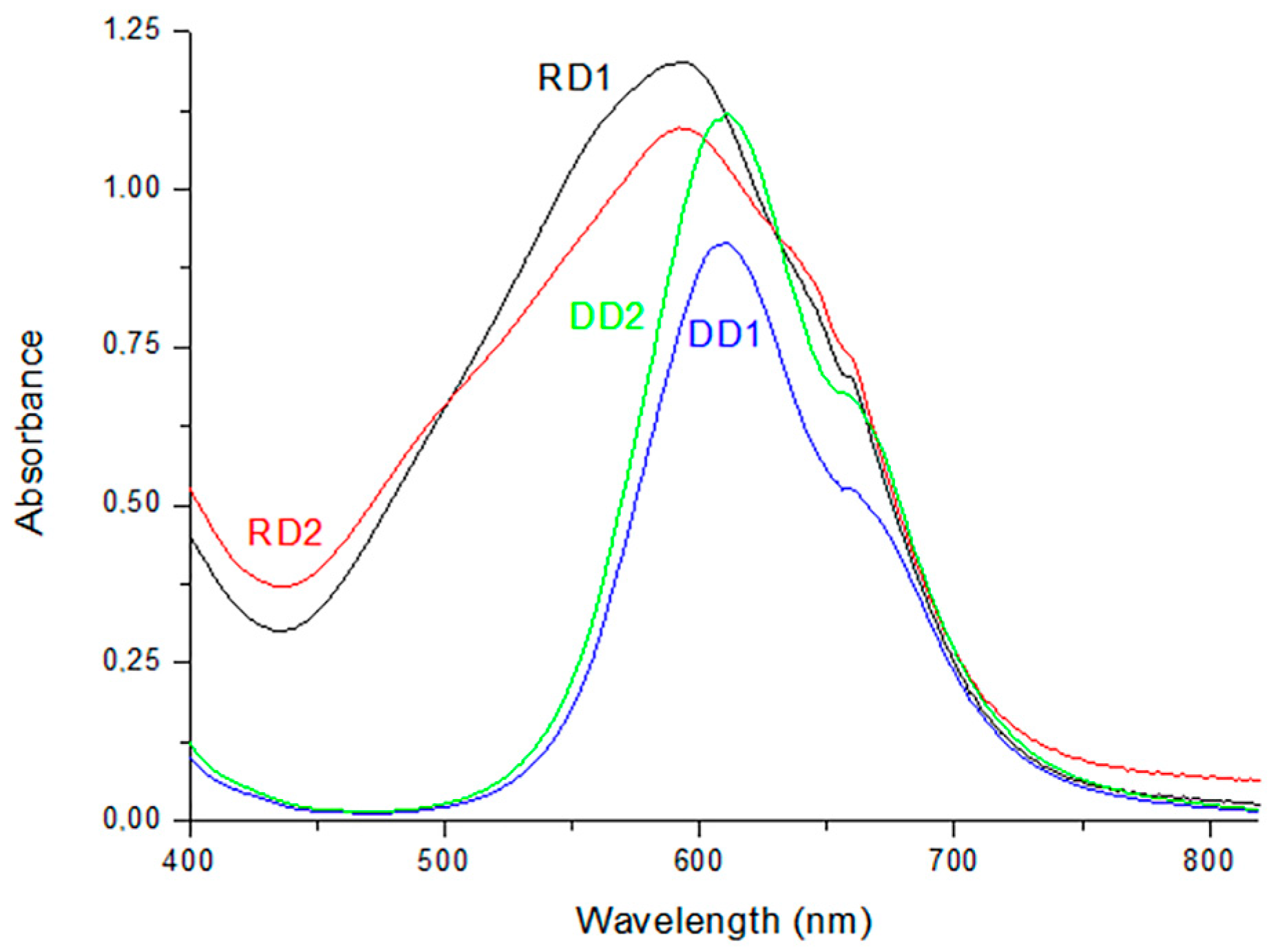 Applsci 15 13216 g002 Applsci 15 13216 g002