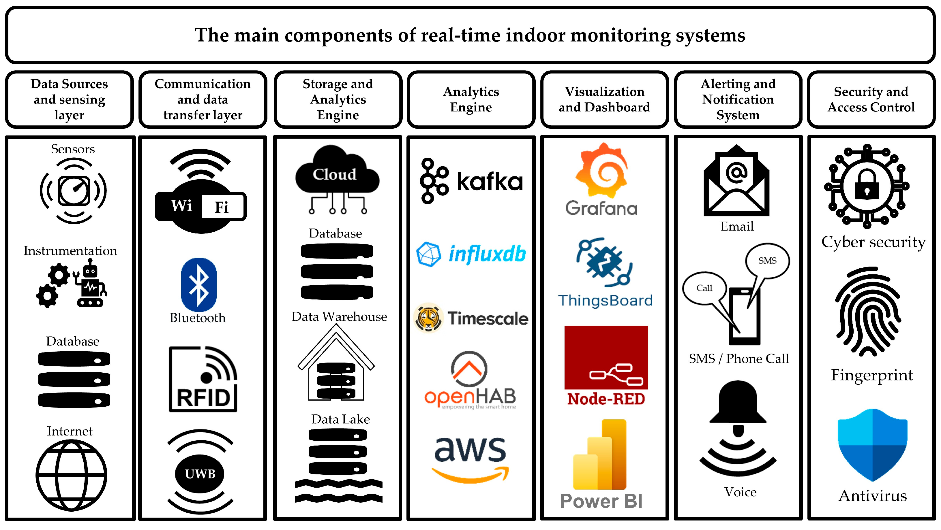 Applsci 15 13217 g003