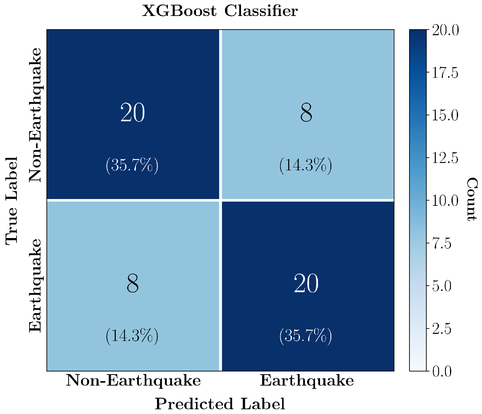 Applsci 15 13218 g007