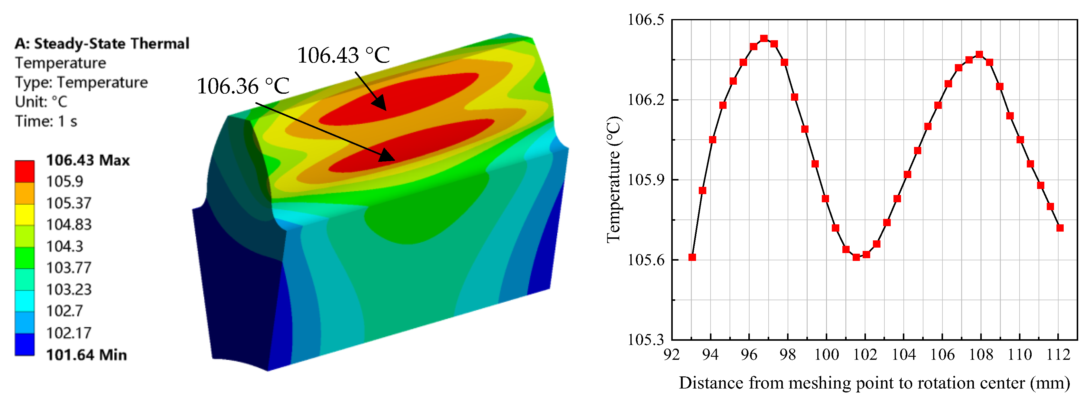 Applsci 15 13219 g008