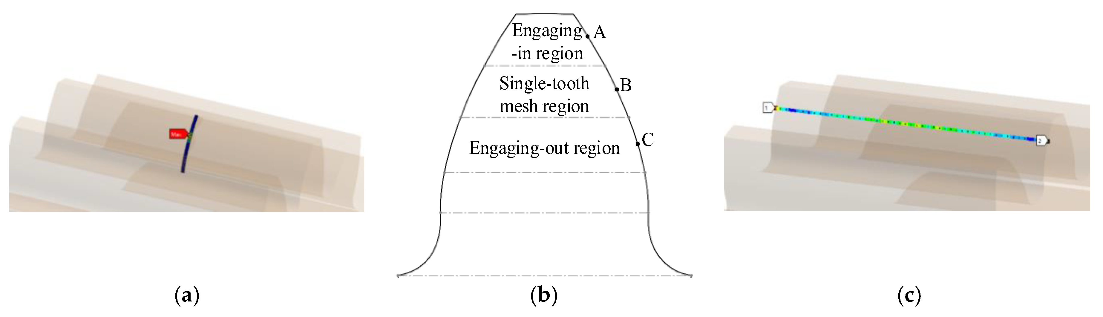 Applsci 15 13219 g013