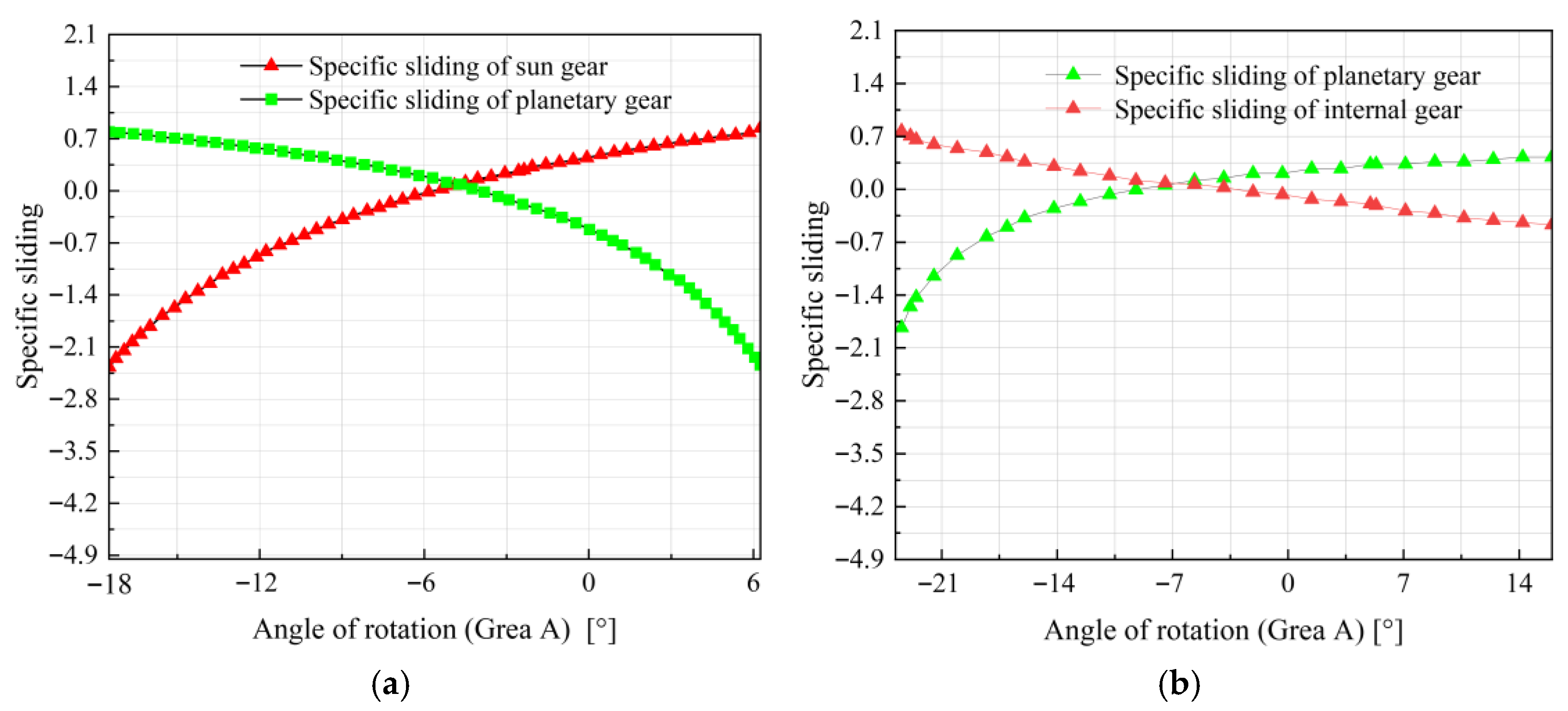 Applsci 15 13219 g016