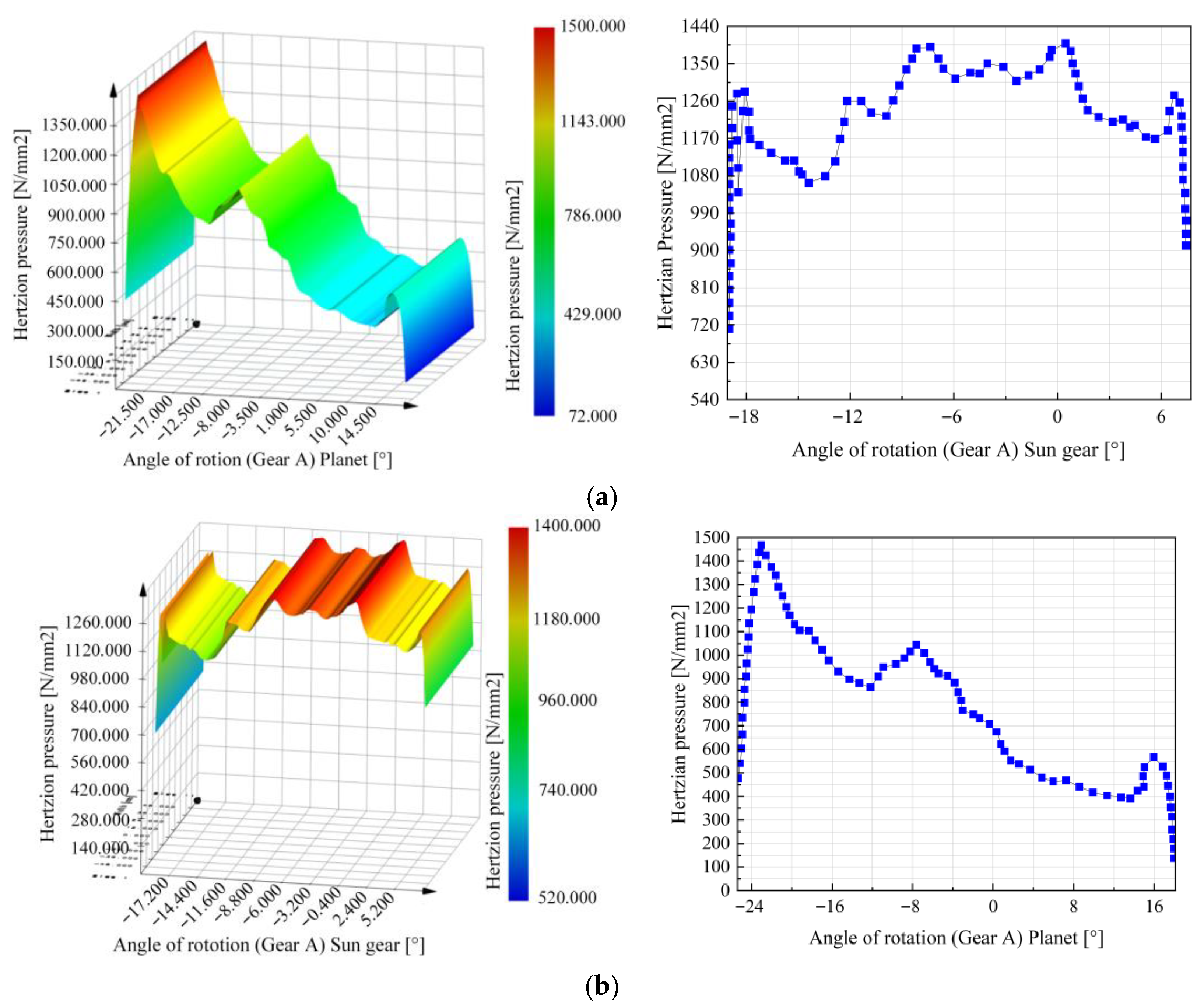 Applsci 15 13219 g018