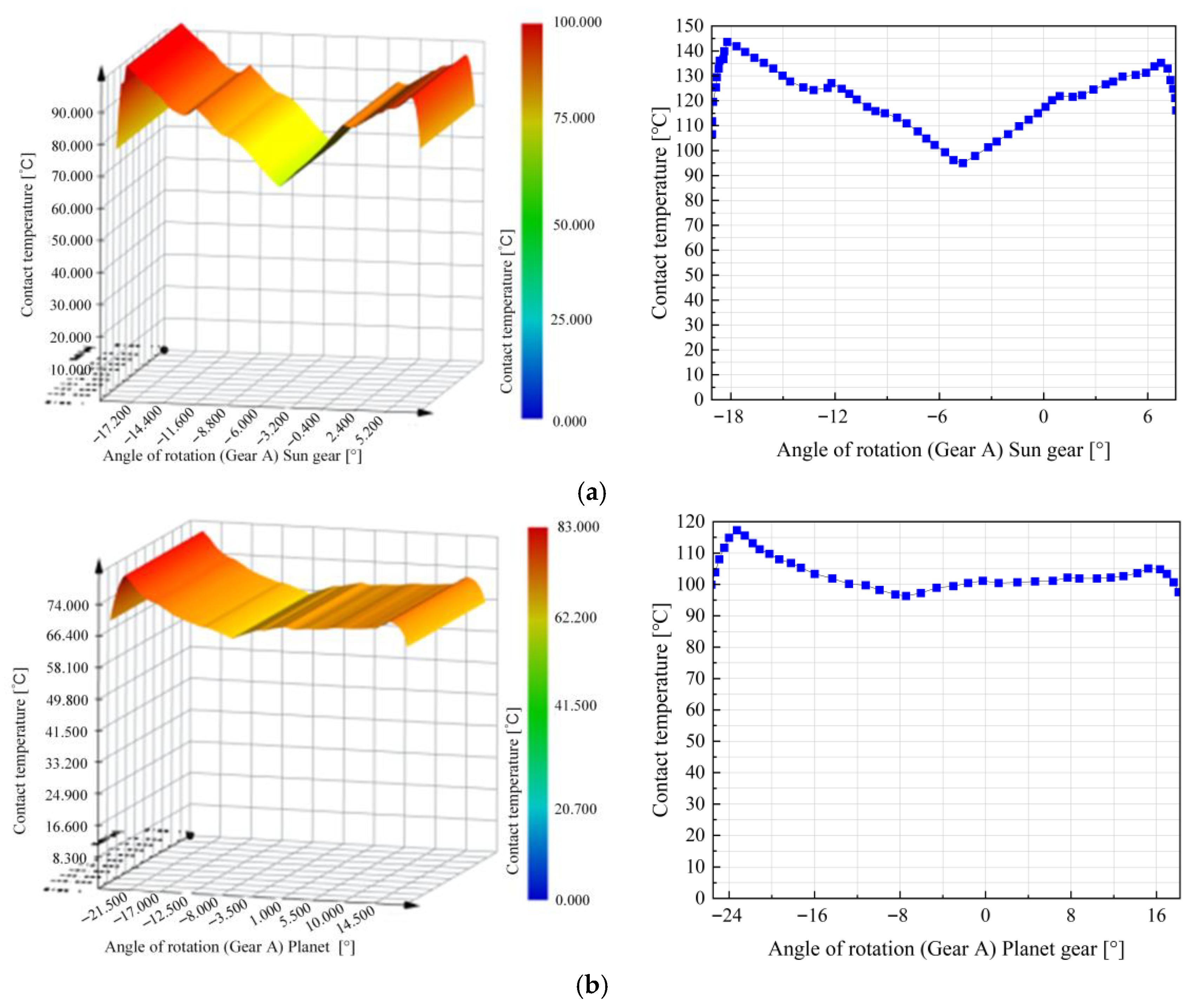 Applsci 15 13219 g019