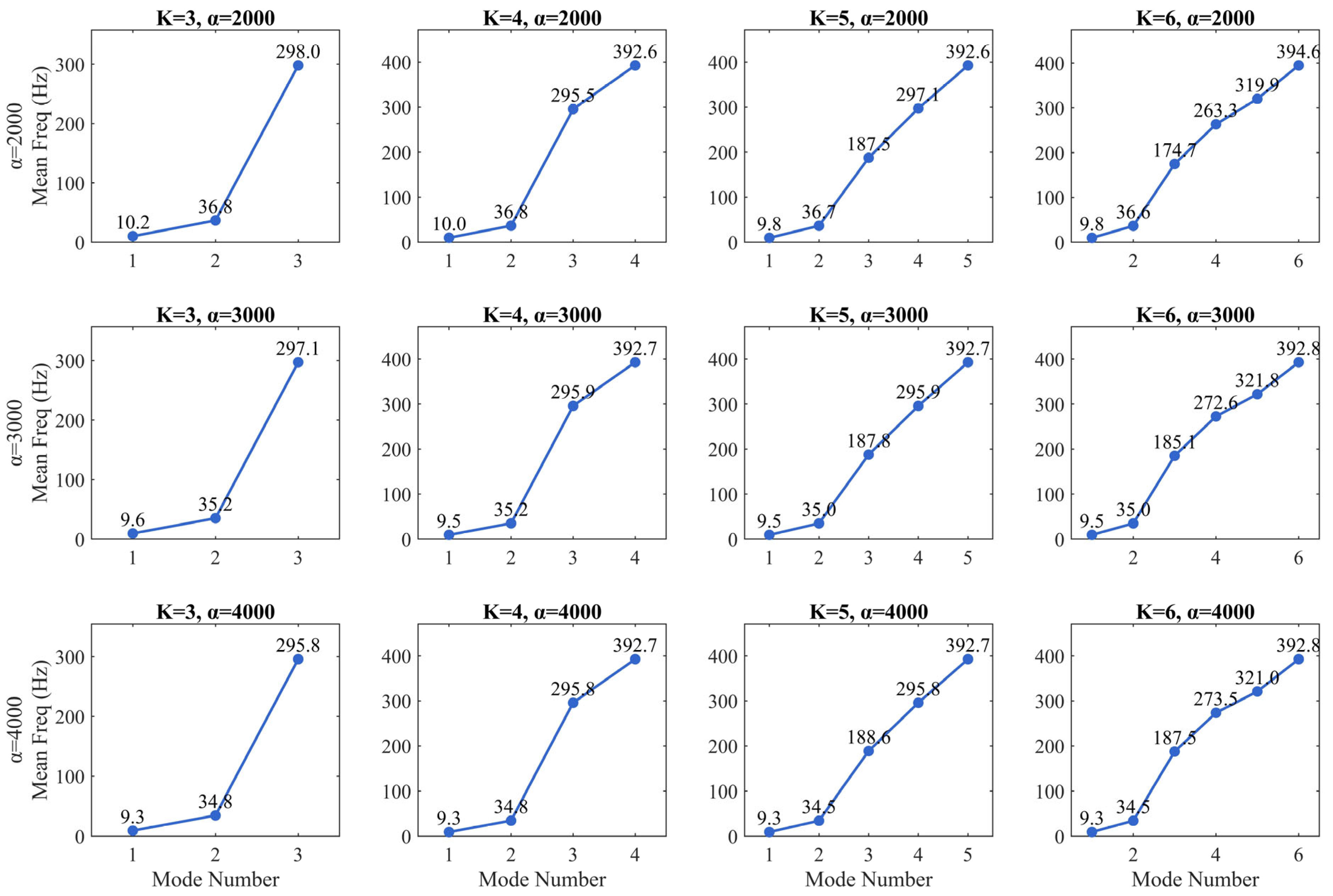 Applsci 15 13220 g002 Applsci 15 13220 g002