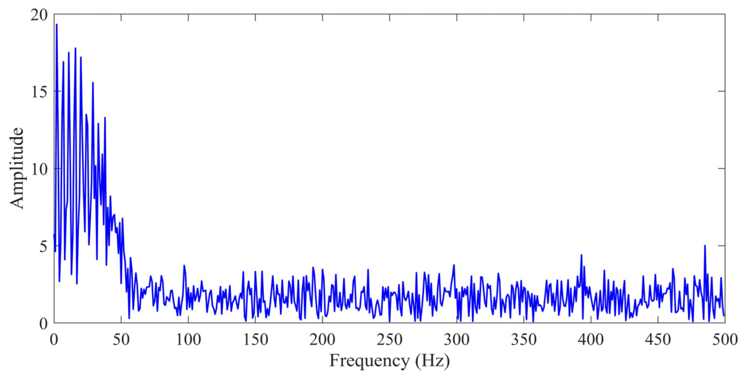 Applsci 15 13220 g005 Applsci 15 13220 g005