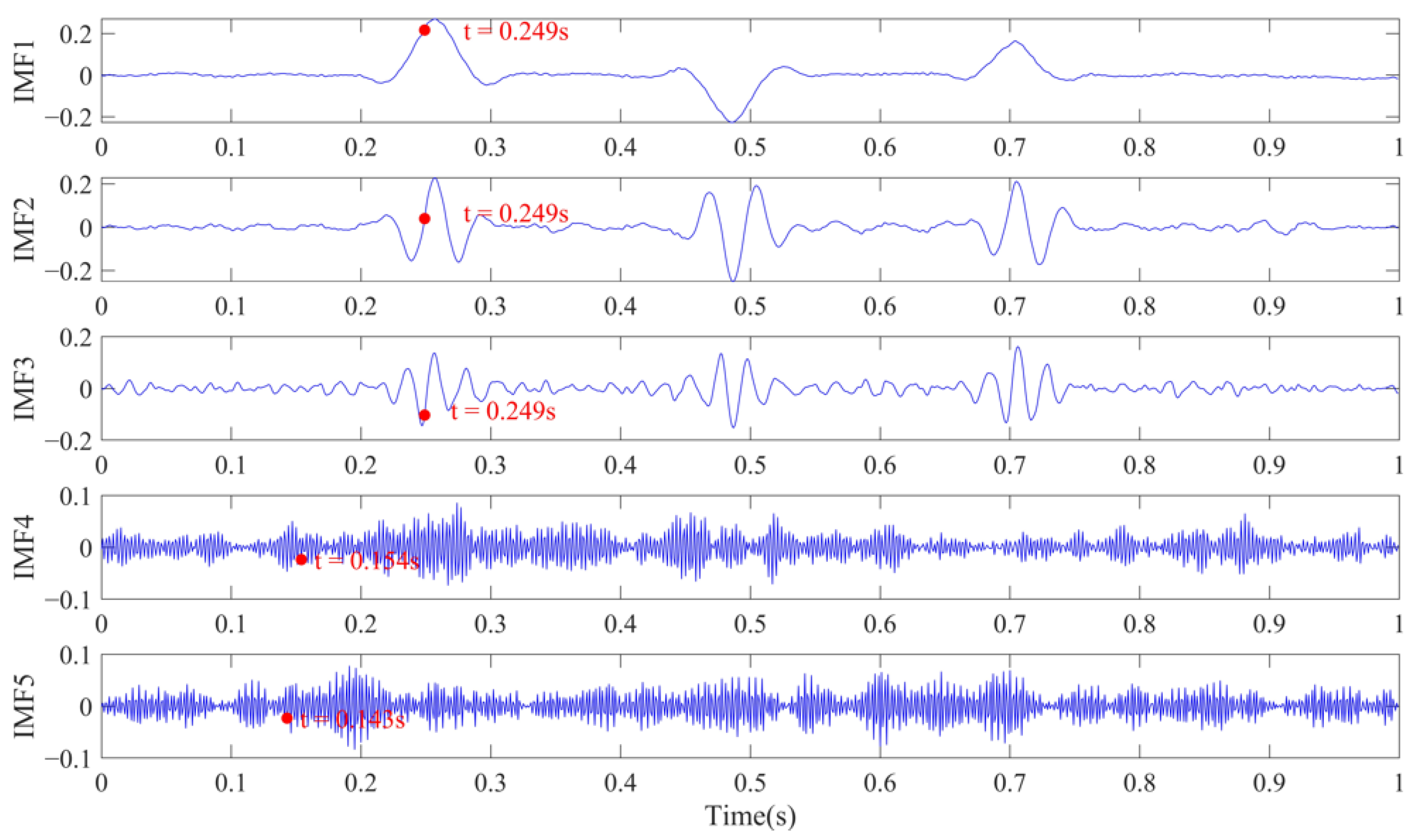 Applsci 15 13220 g006 Applsci 15 13220 g006