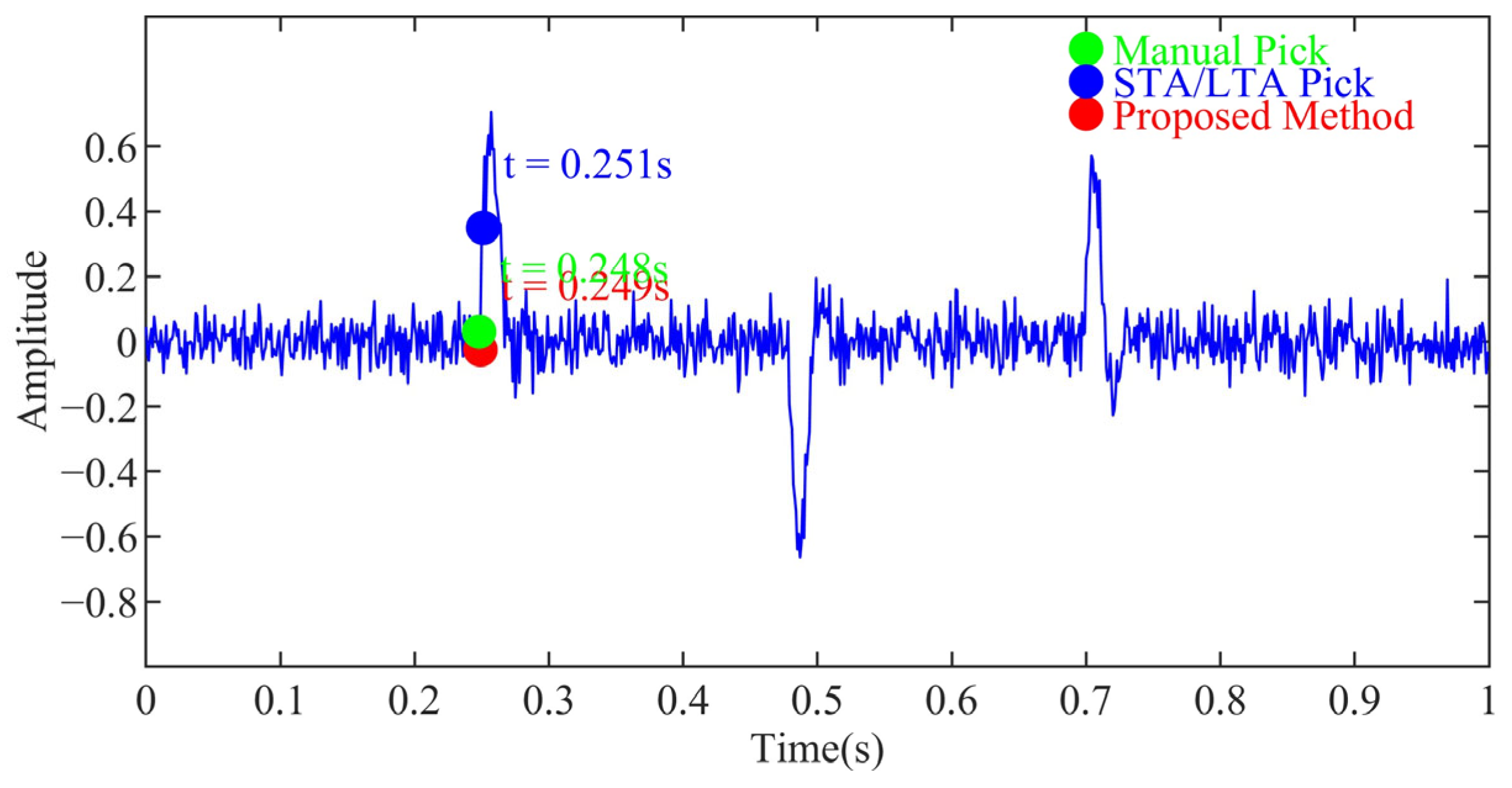 Applsci 15 13220 g008 Applsci 15 13220 g008