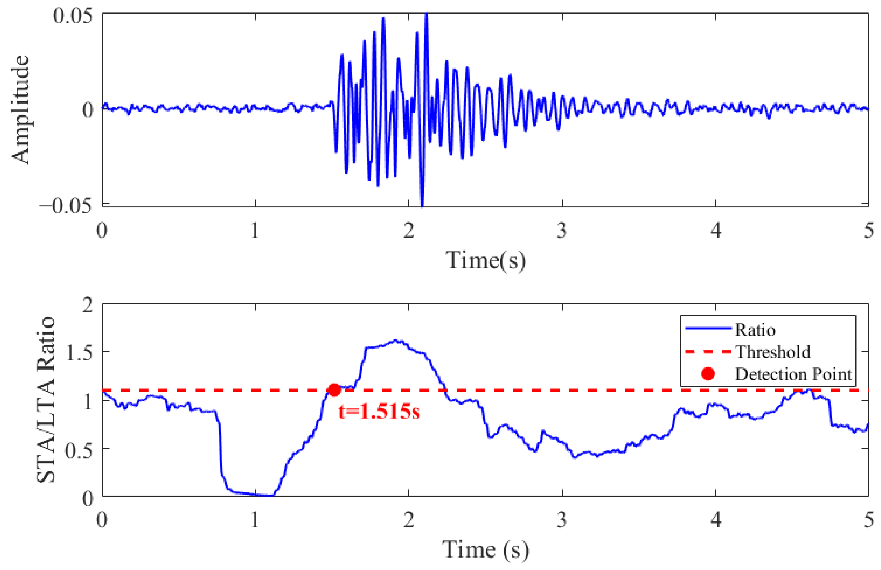 Applsci 15 13220 g009 Applsci 15 13220 g009