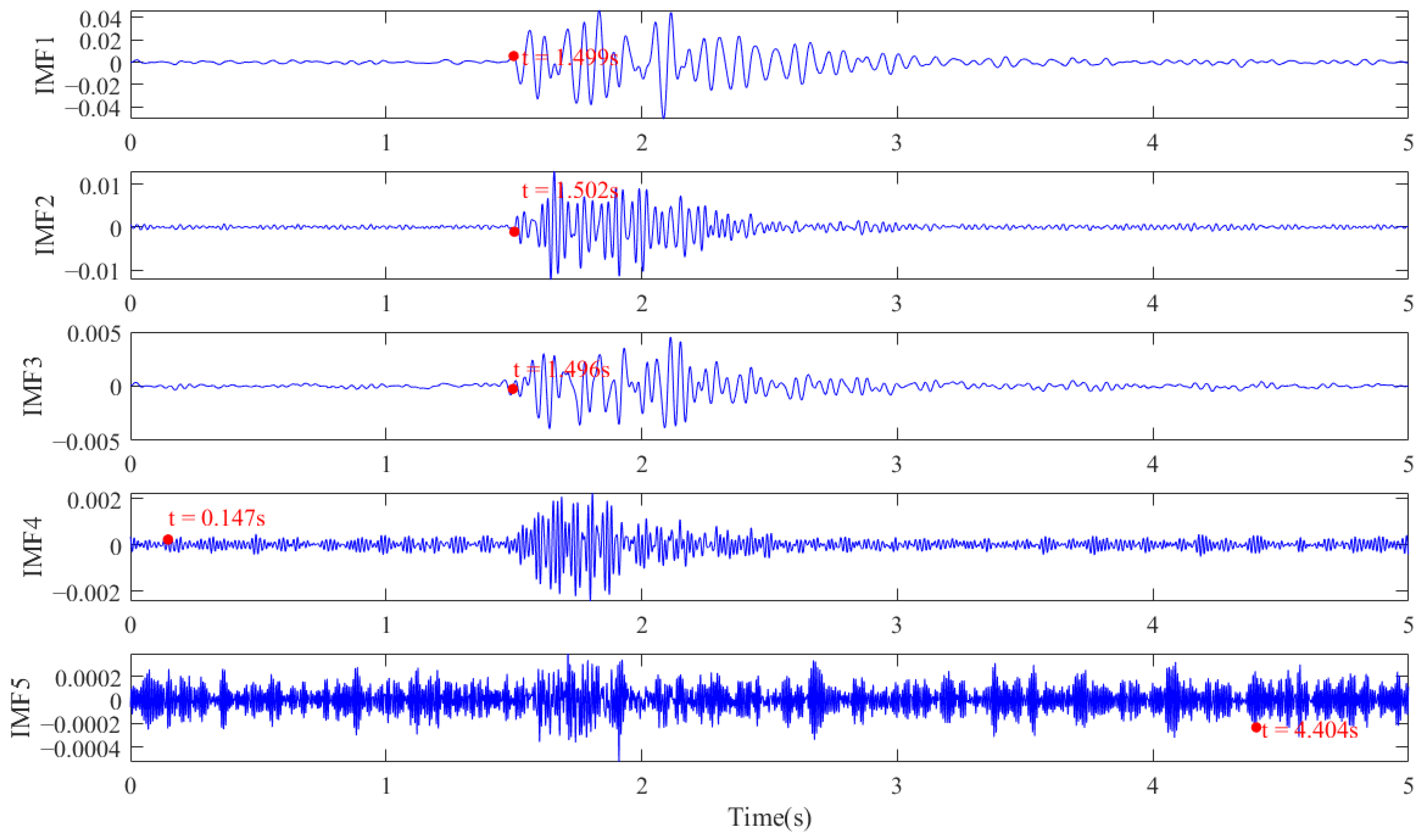 Applsci 15 13220 g011 Applsci 15 13220 g011