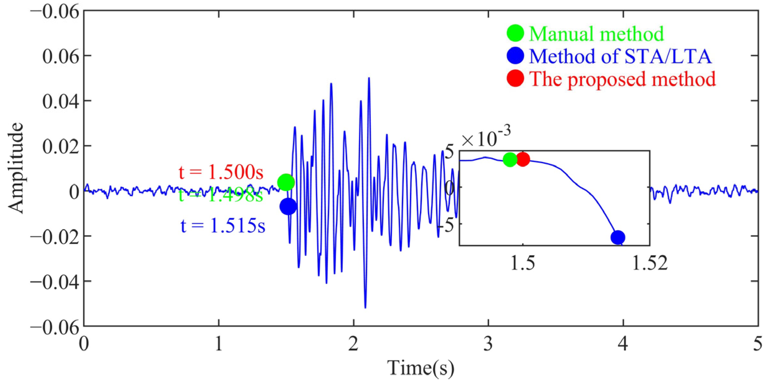 Applsci 15 13220 g012 Applsci 15 13220 g012