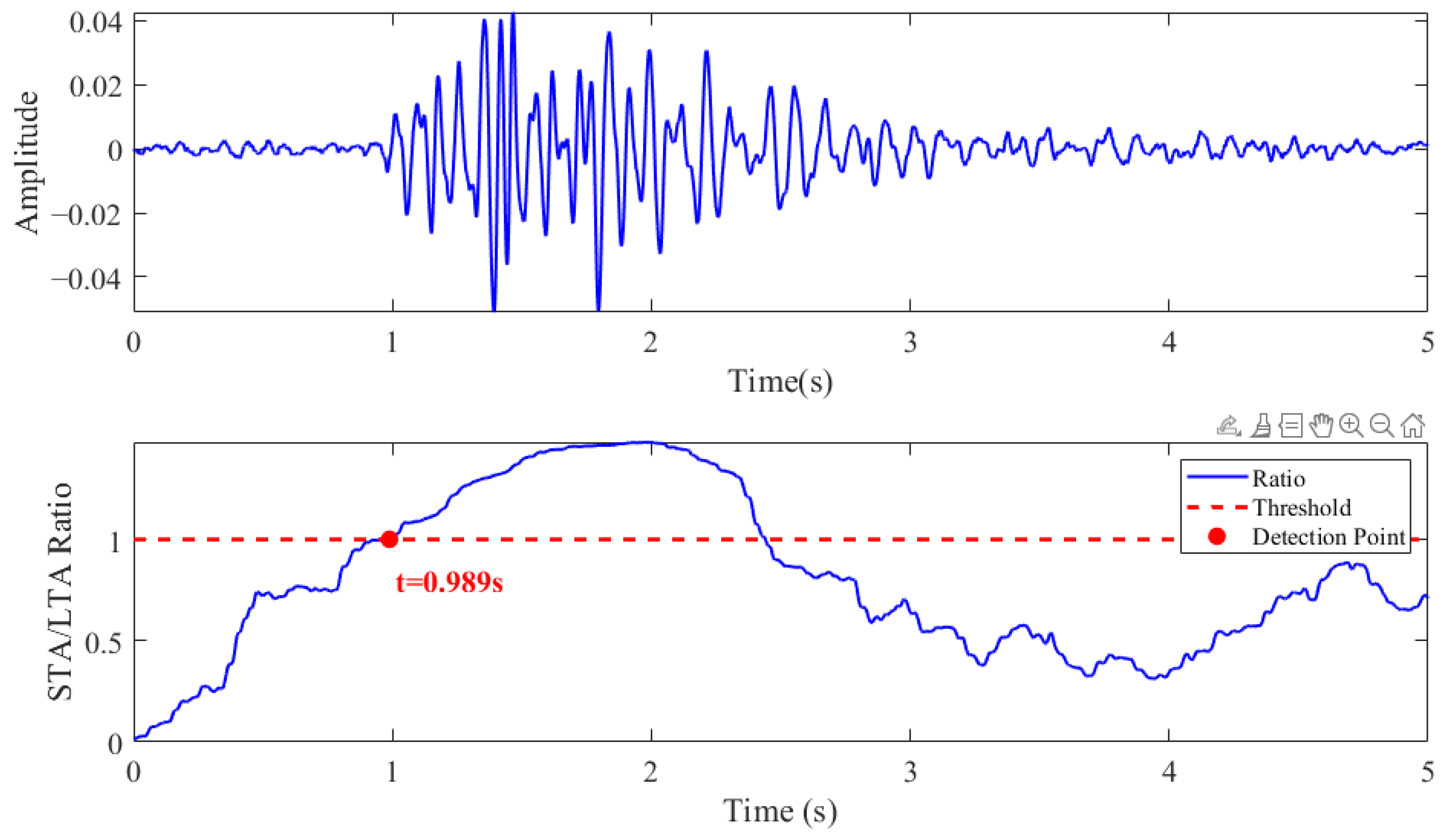 Applsci 15 13220 g013 Applsci 15 13220 g013