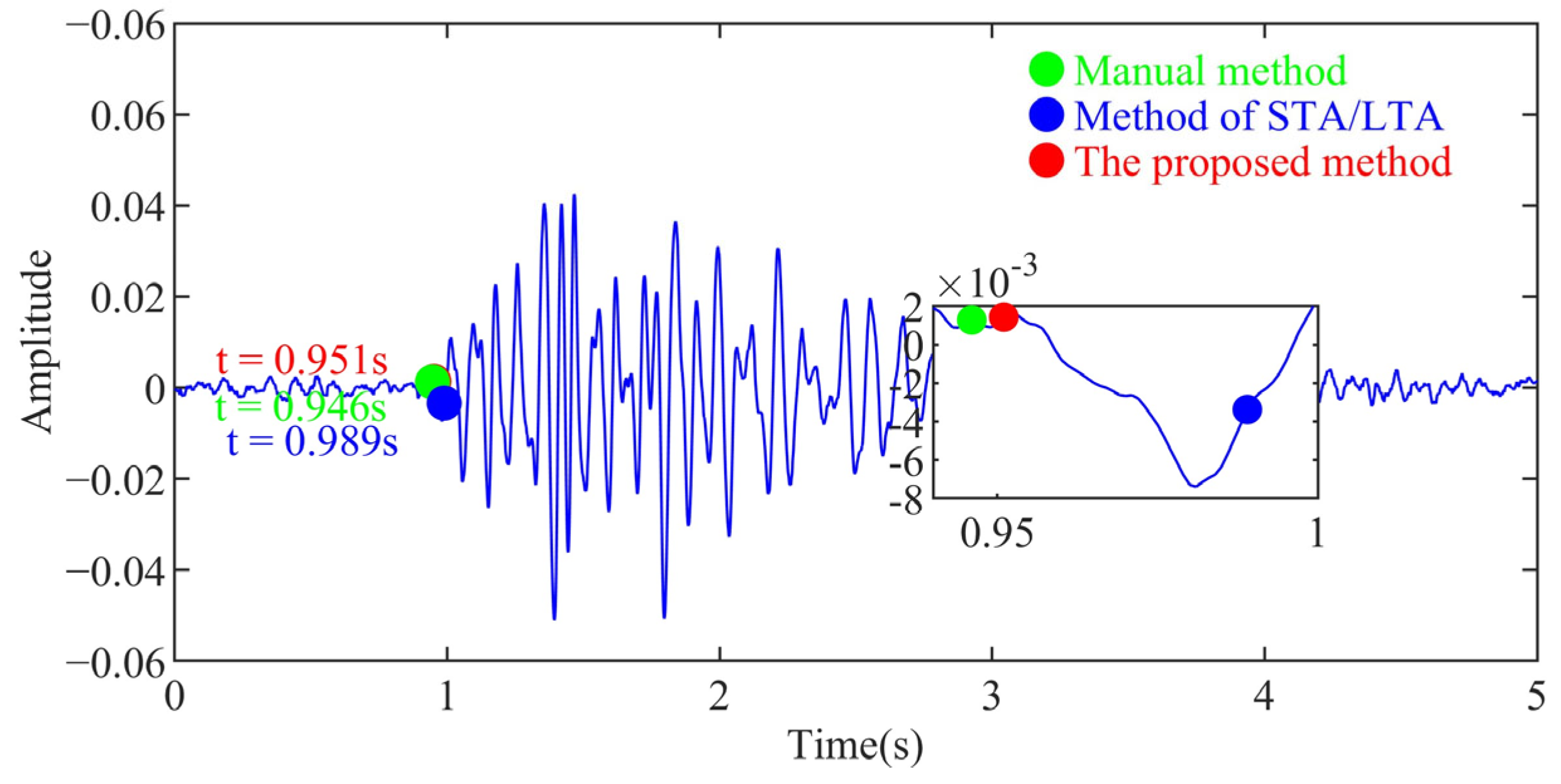 Applsci 15 13220 g016 Applsci 15 13220 g016