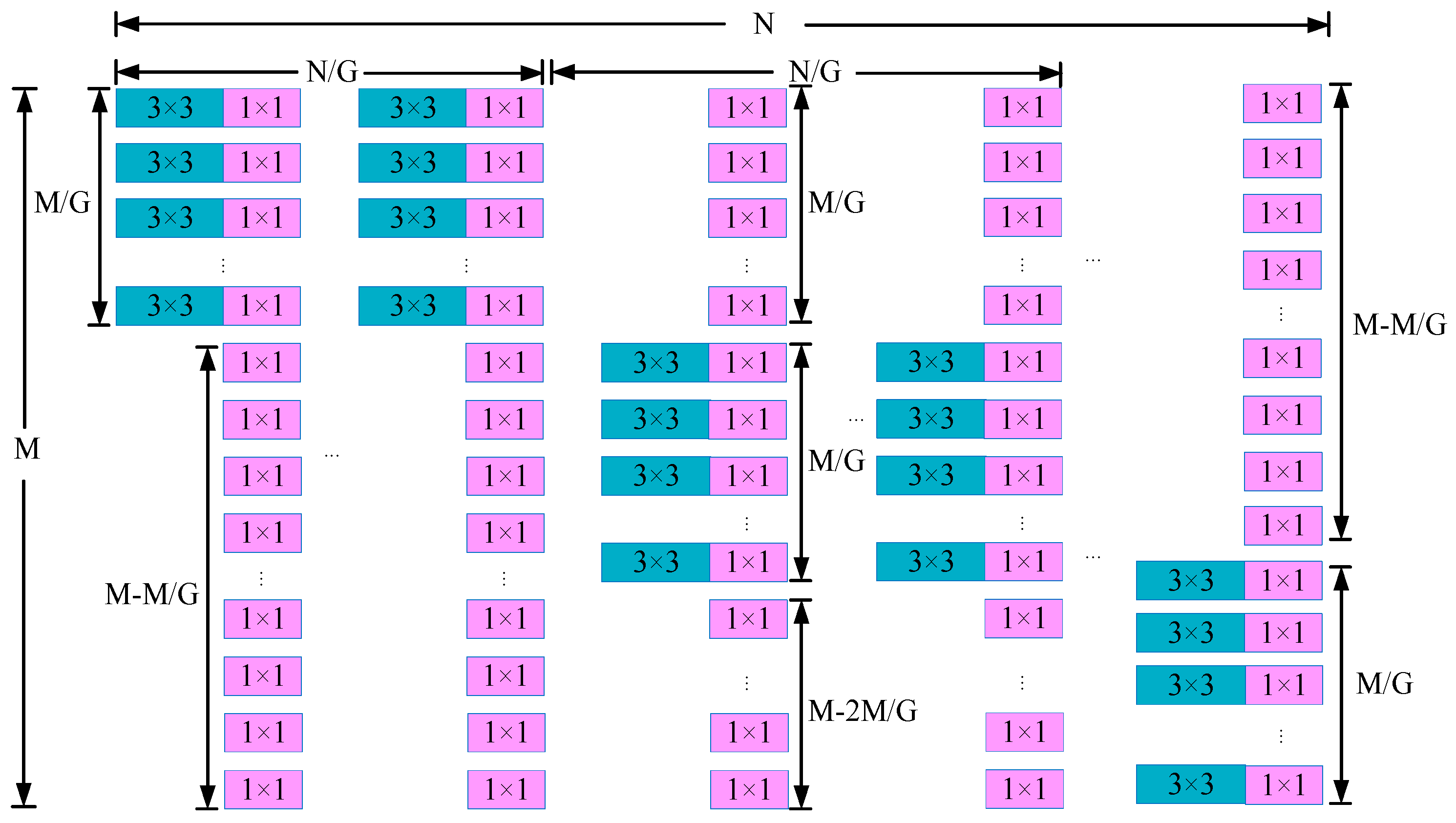 Applsci 15 13223 g004 Applsci 15 13223 g004